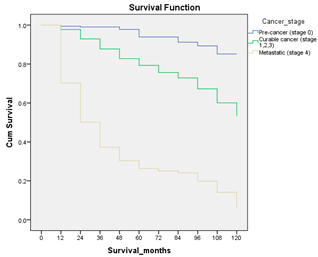 Diagnostics 12 02526 i003