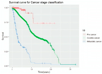 Diagnostics 12 02526 i004