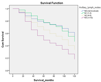 Diagnostics 12 02526 i005