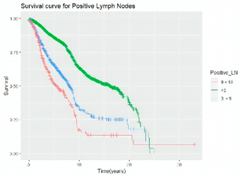 Diagnostics 12 02526 i006