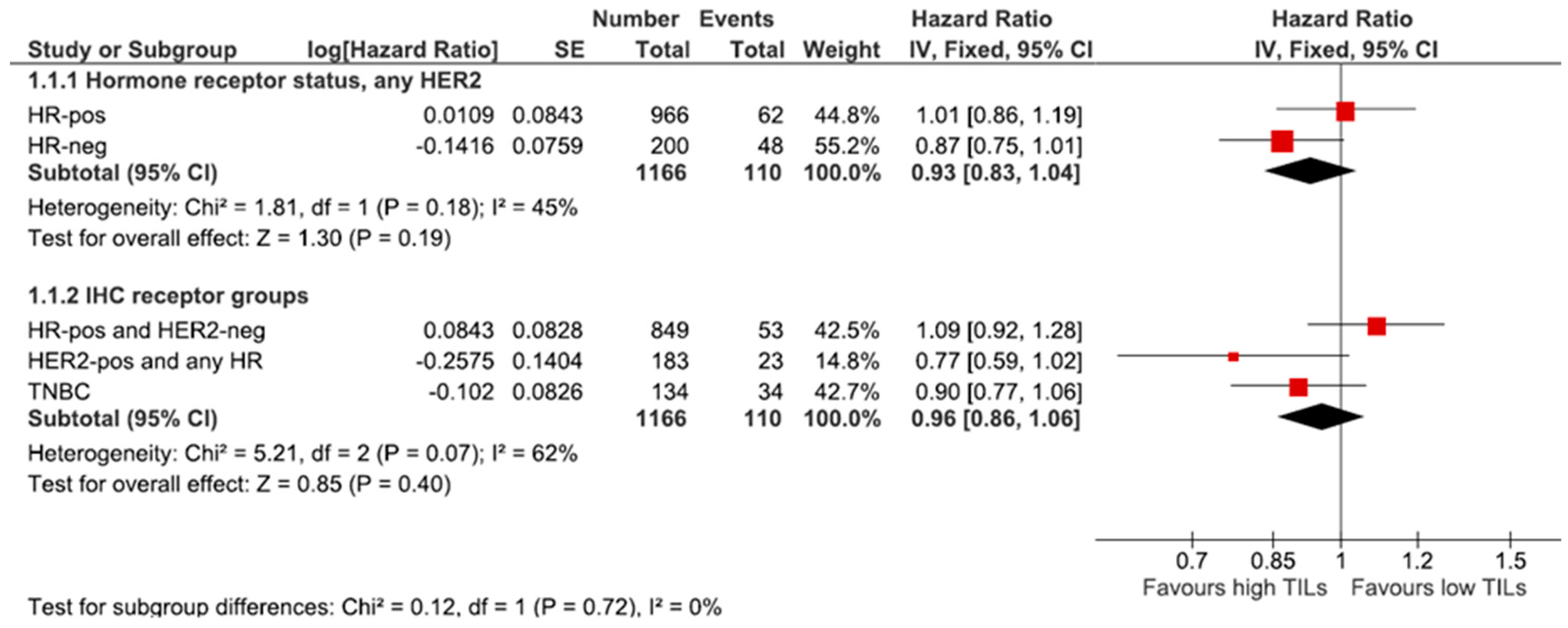 Diagnostics 12 02527 g003