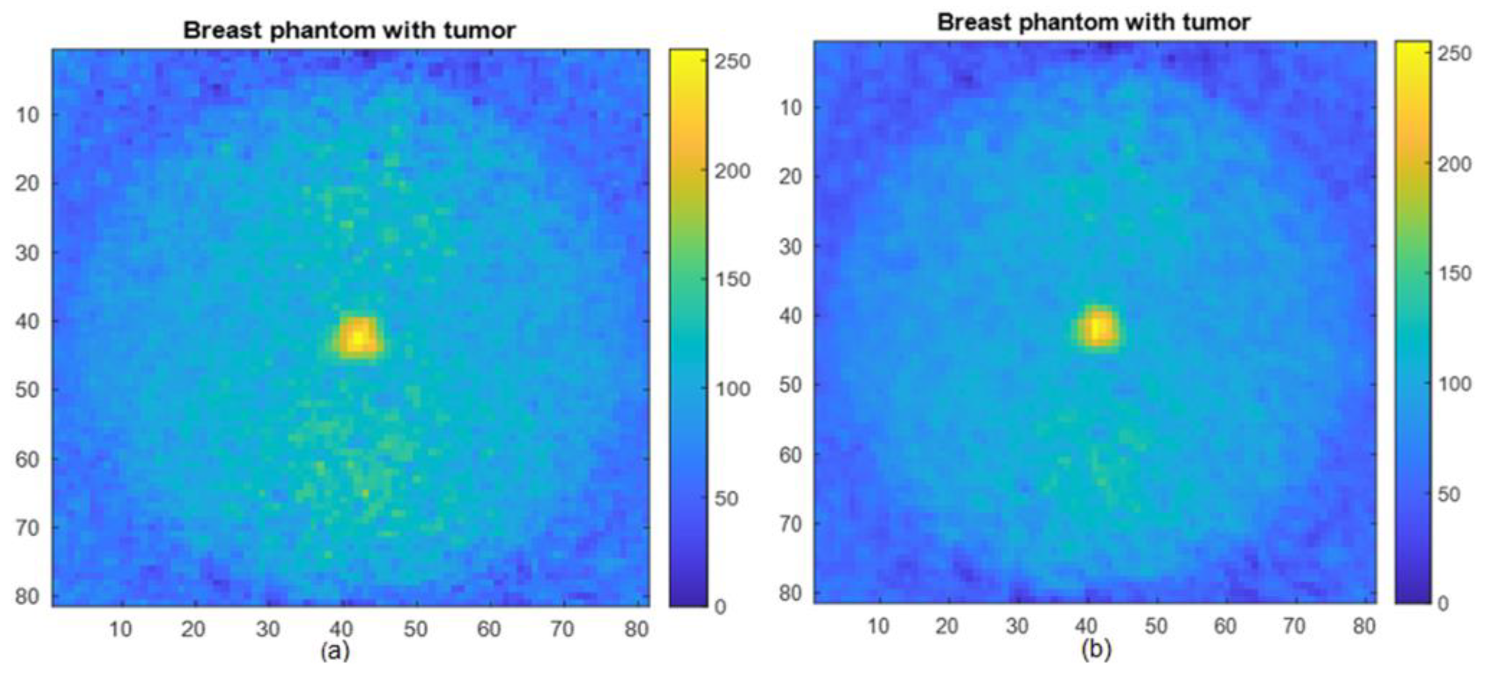 Diagnostics 12 02529 g008