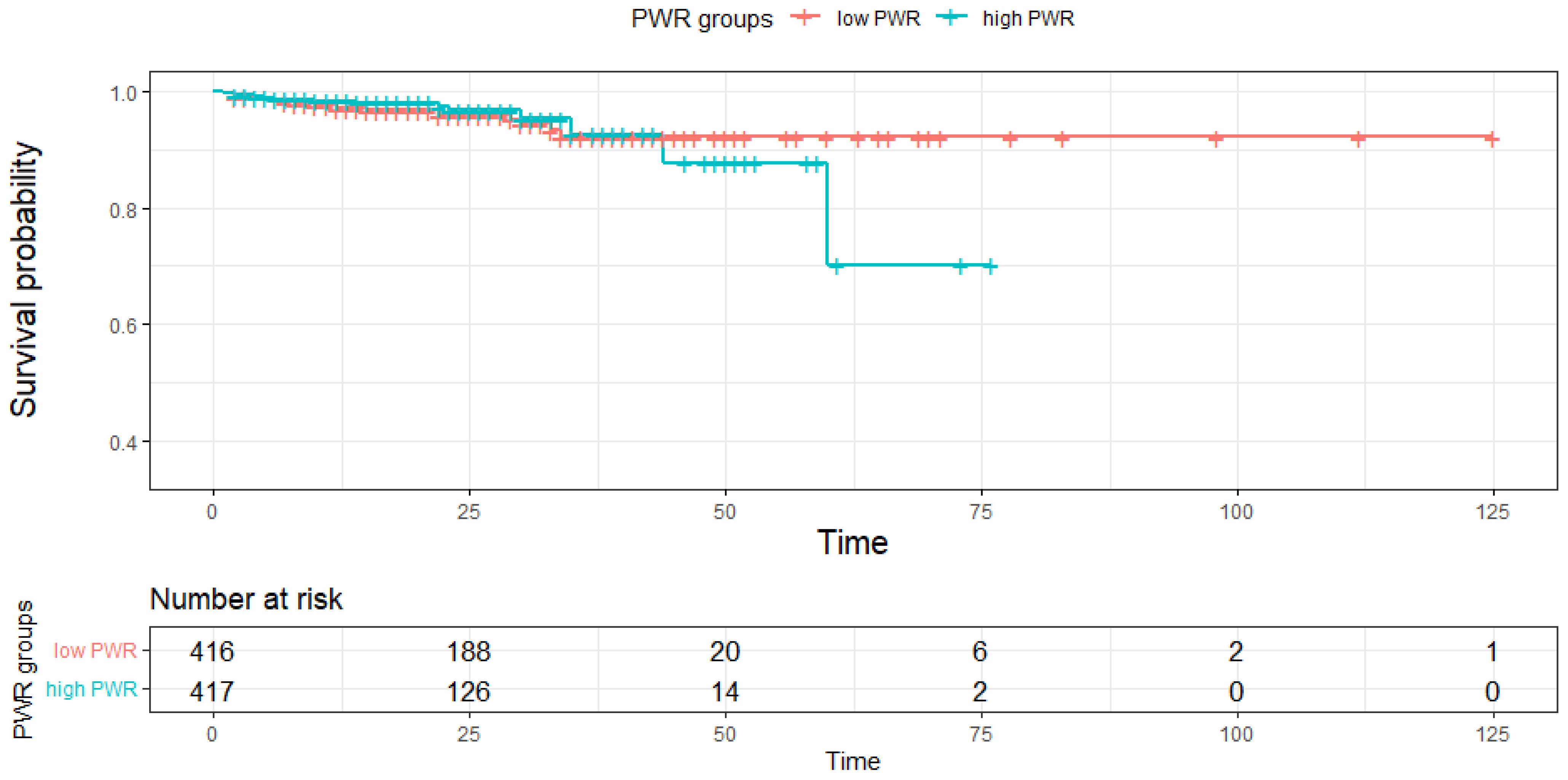 Diagnostics 12 02556 g001