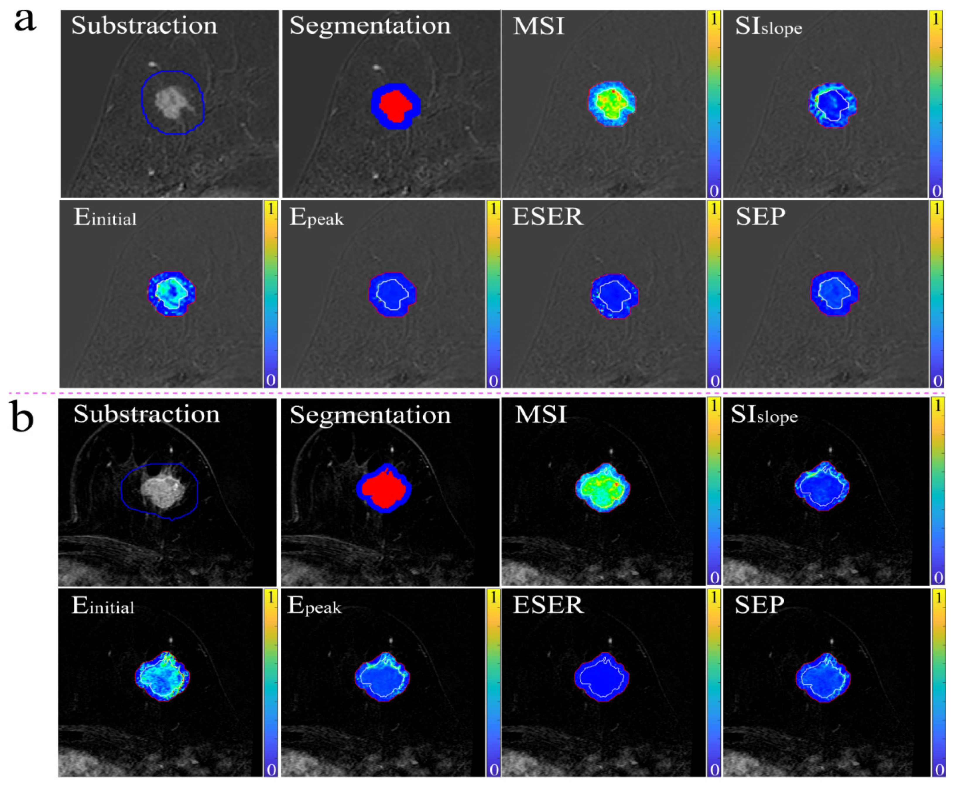 Diagnostics 12 02558 g002