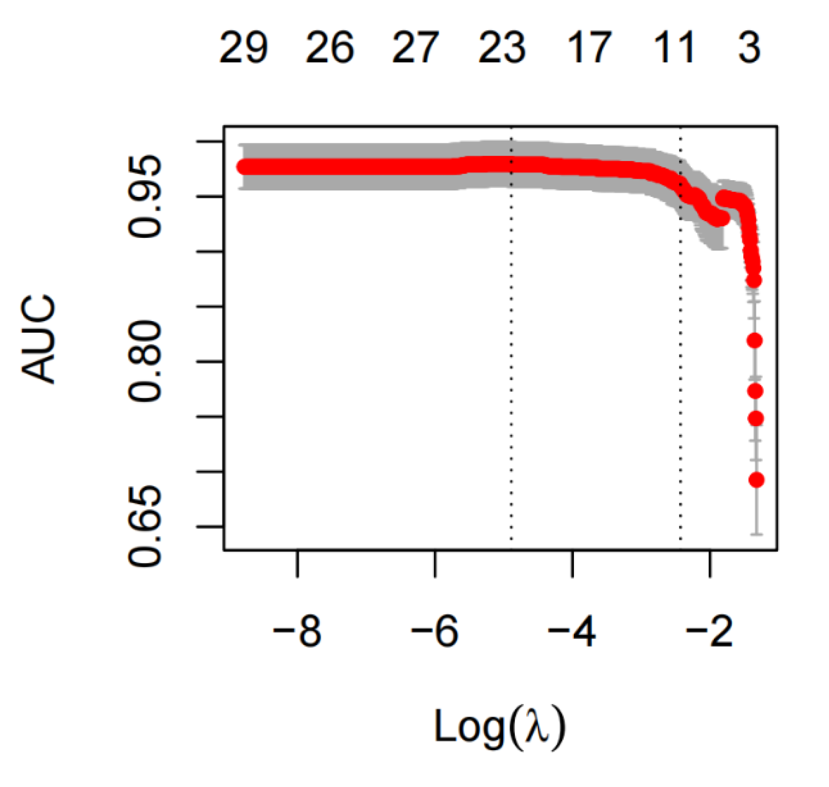 Diagnostics 12 02562 g001