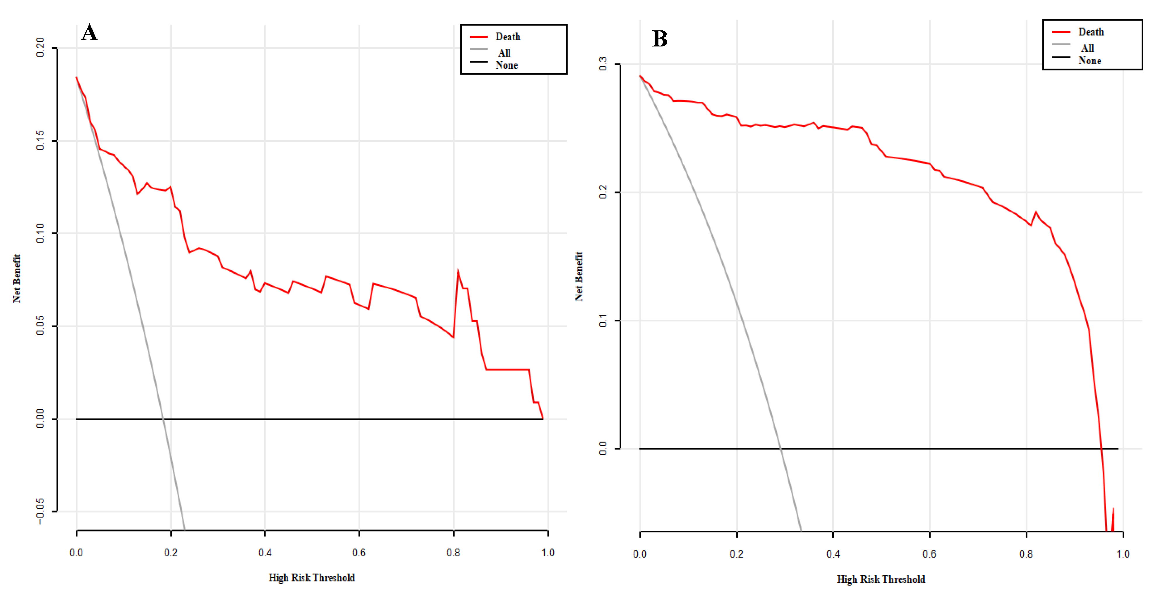 Diagnostics 12 02562 g006