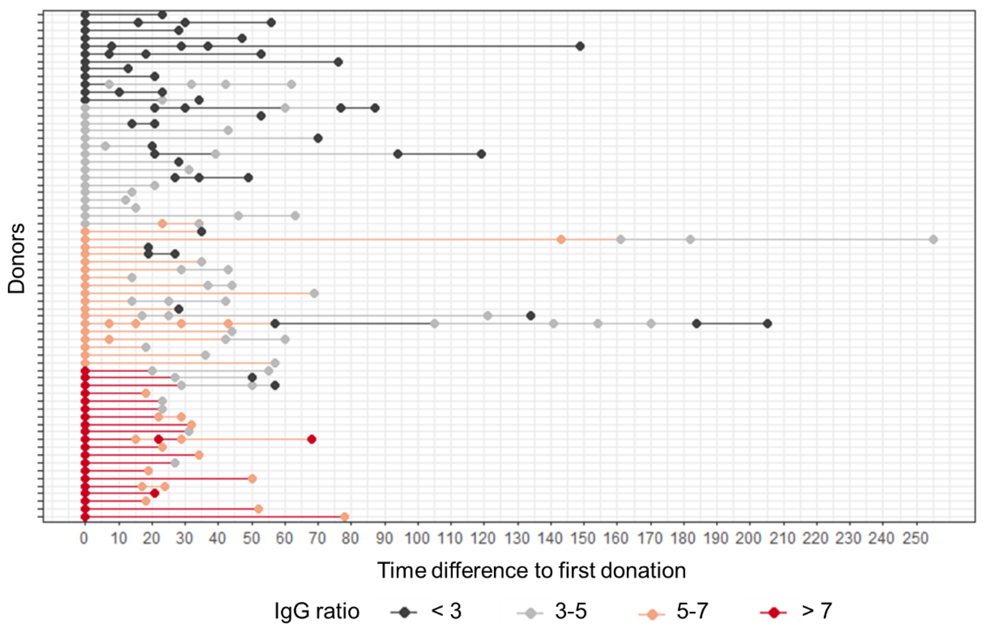 Diagnostics 12 02567 g001