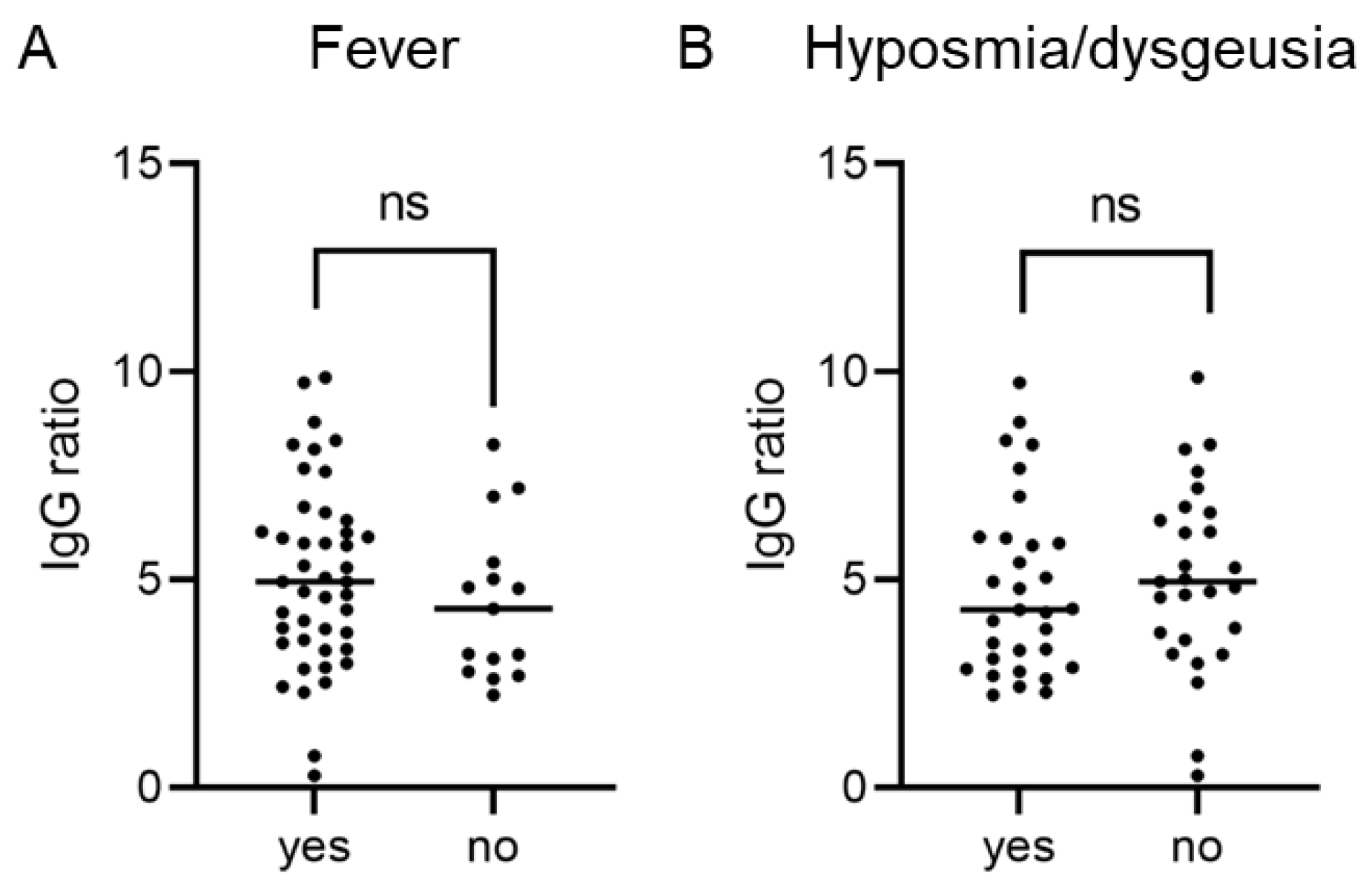Diagnostics 12 02567 g004