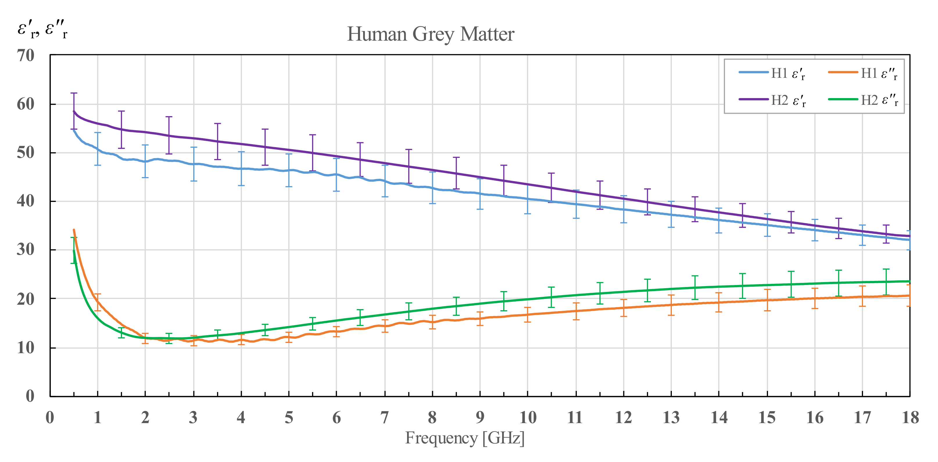 Diagnostics 12 02580 g005