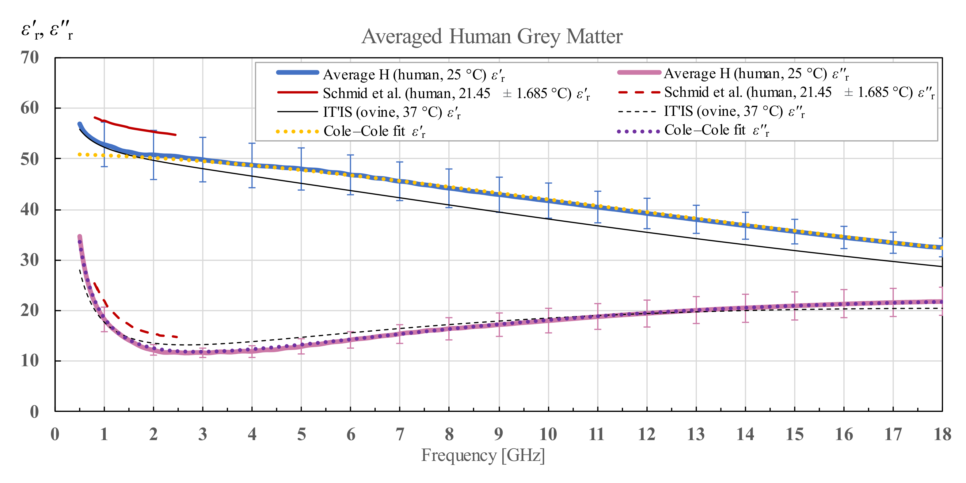 Diagnostics 12 02580 g006