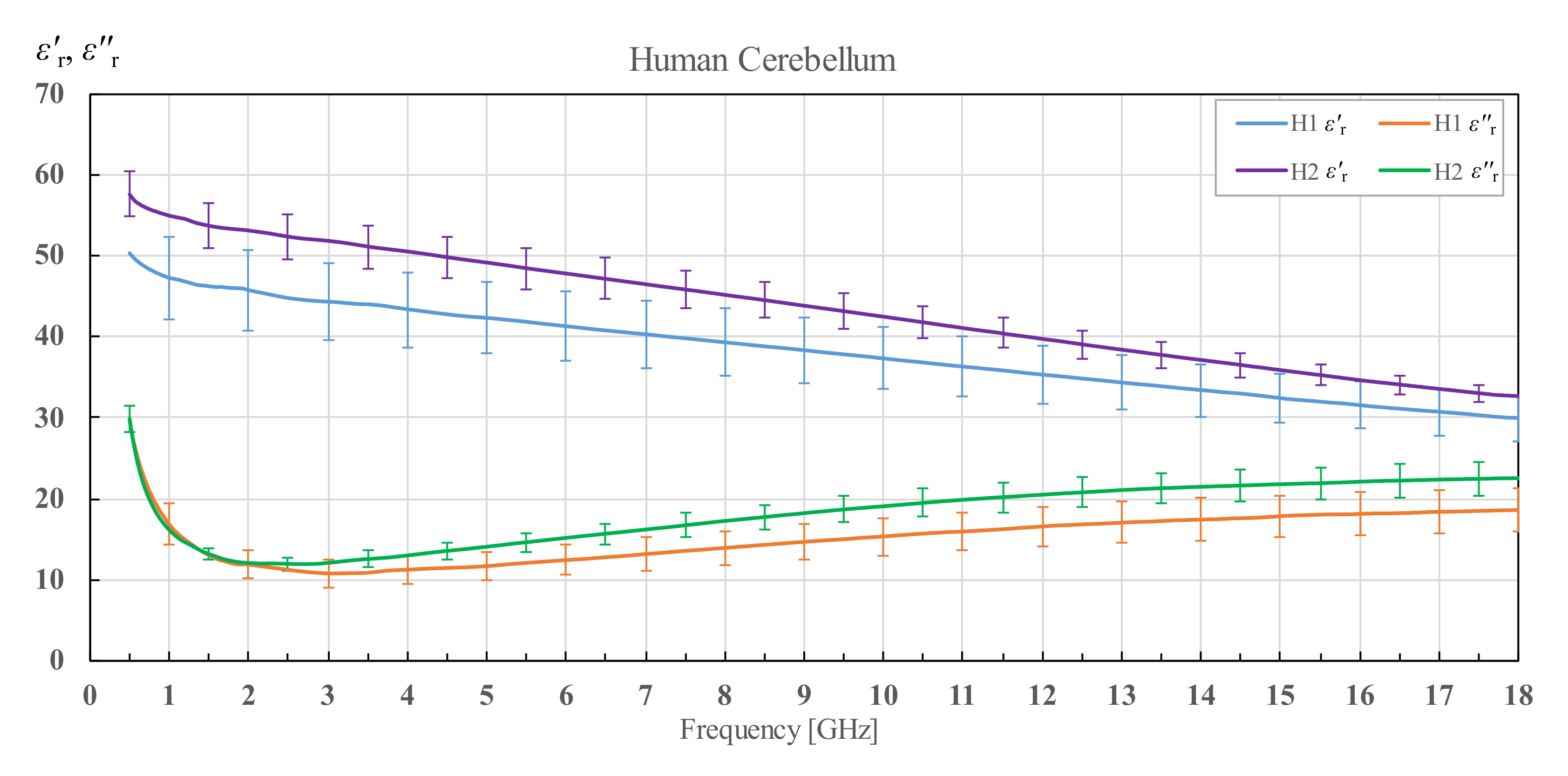 Diagnostics 12 02580 g007