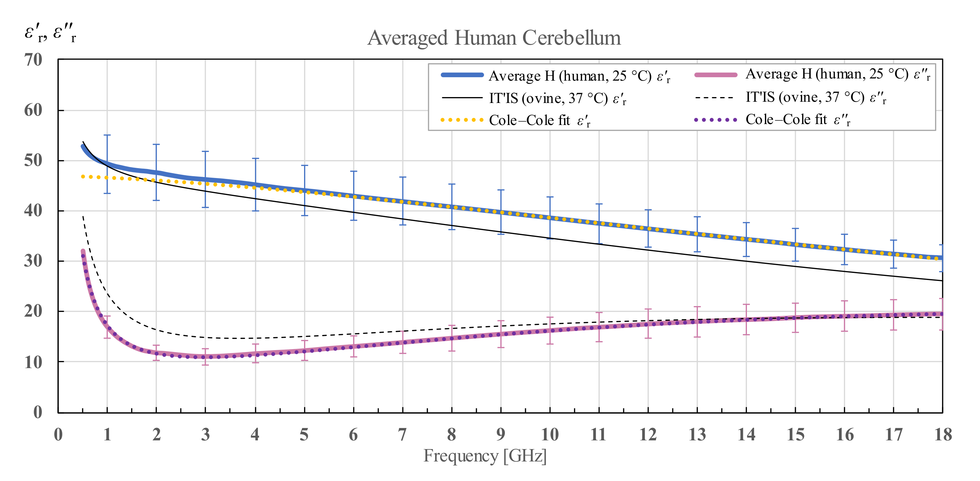 Diagnostics 12 02580 g008