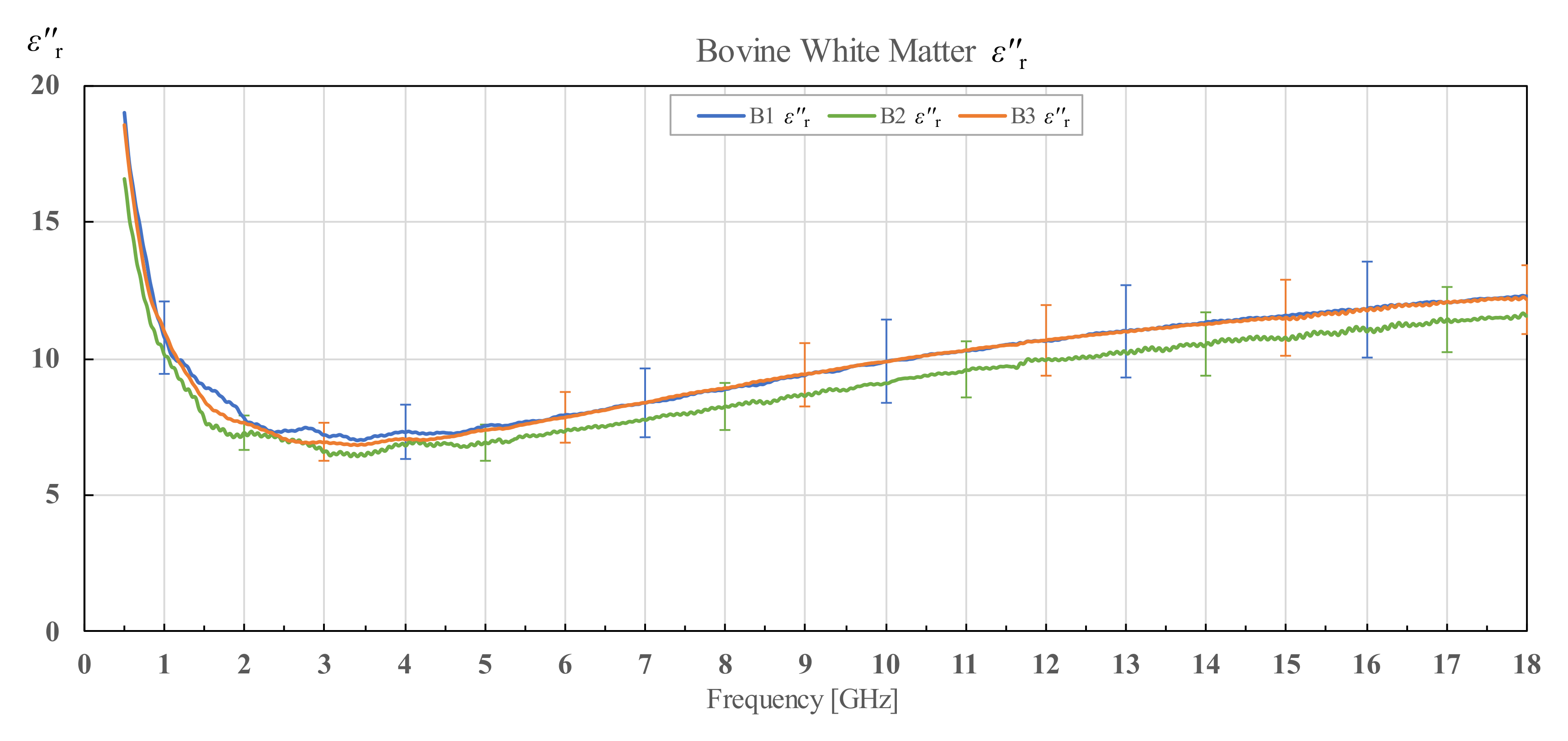 Diagnostics 12 02580 g010