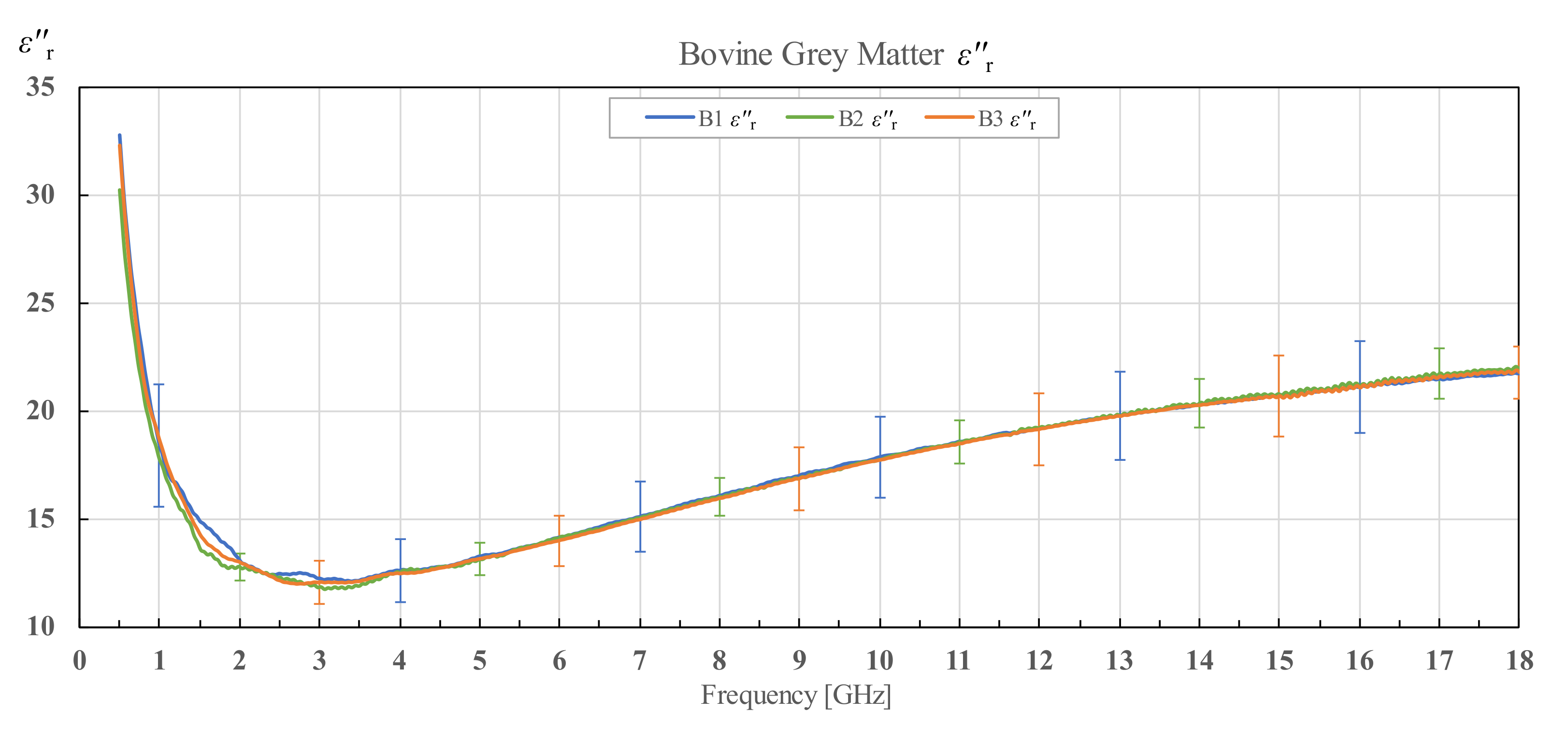 Diagnostics 12 02580 g012