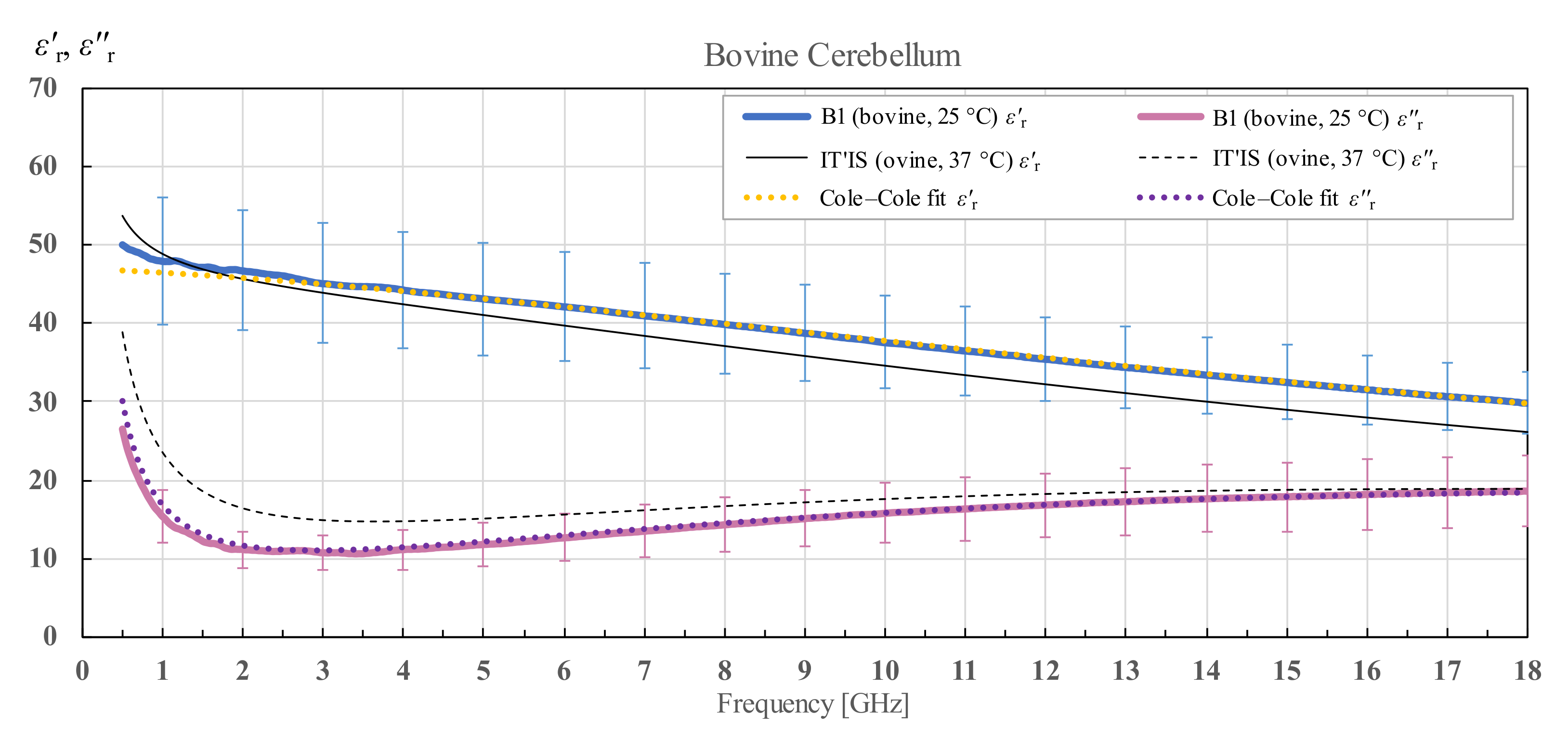 Diagnostics 12 02580 g013