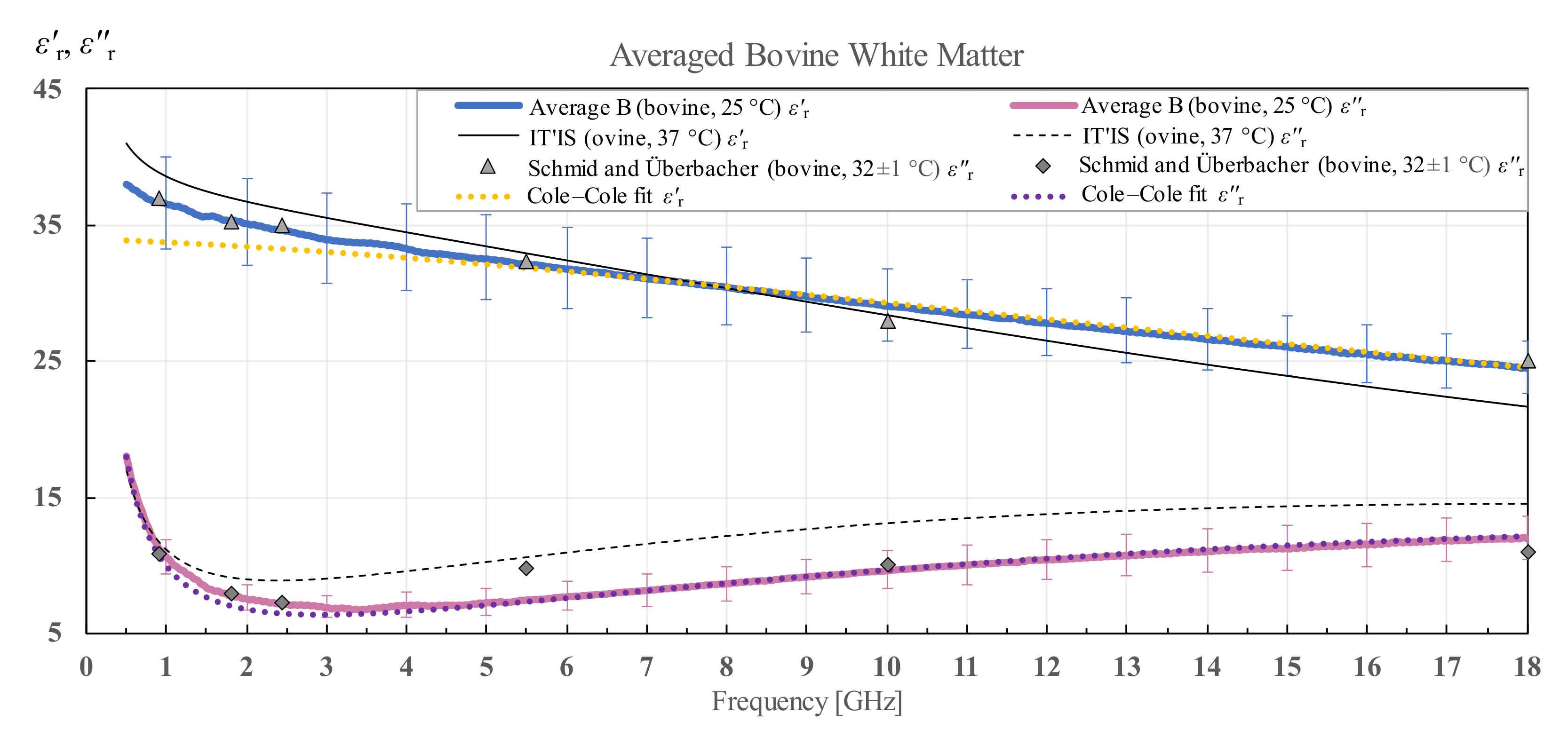 Diagnostics 12 02580 g014