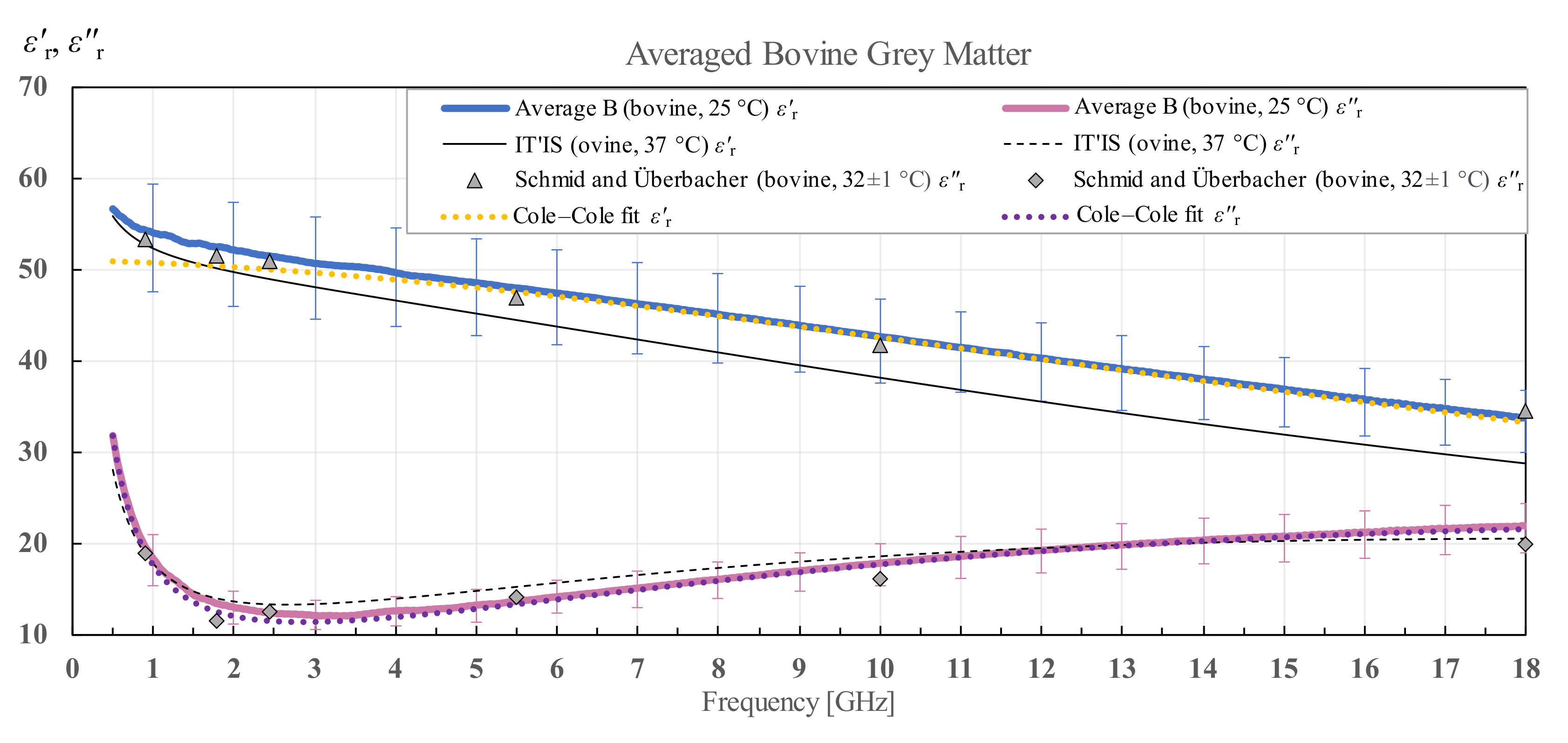 Diagnostics 12 02580 g015