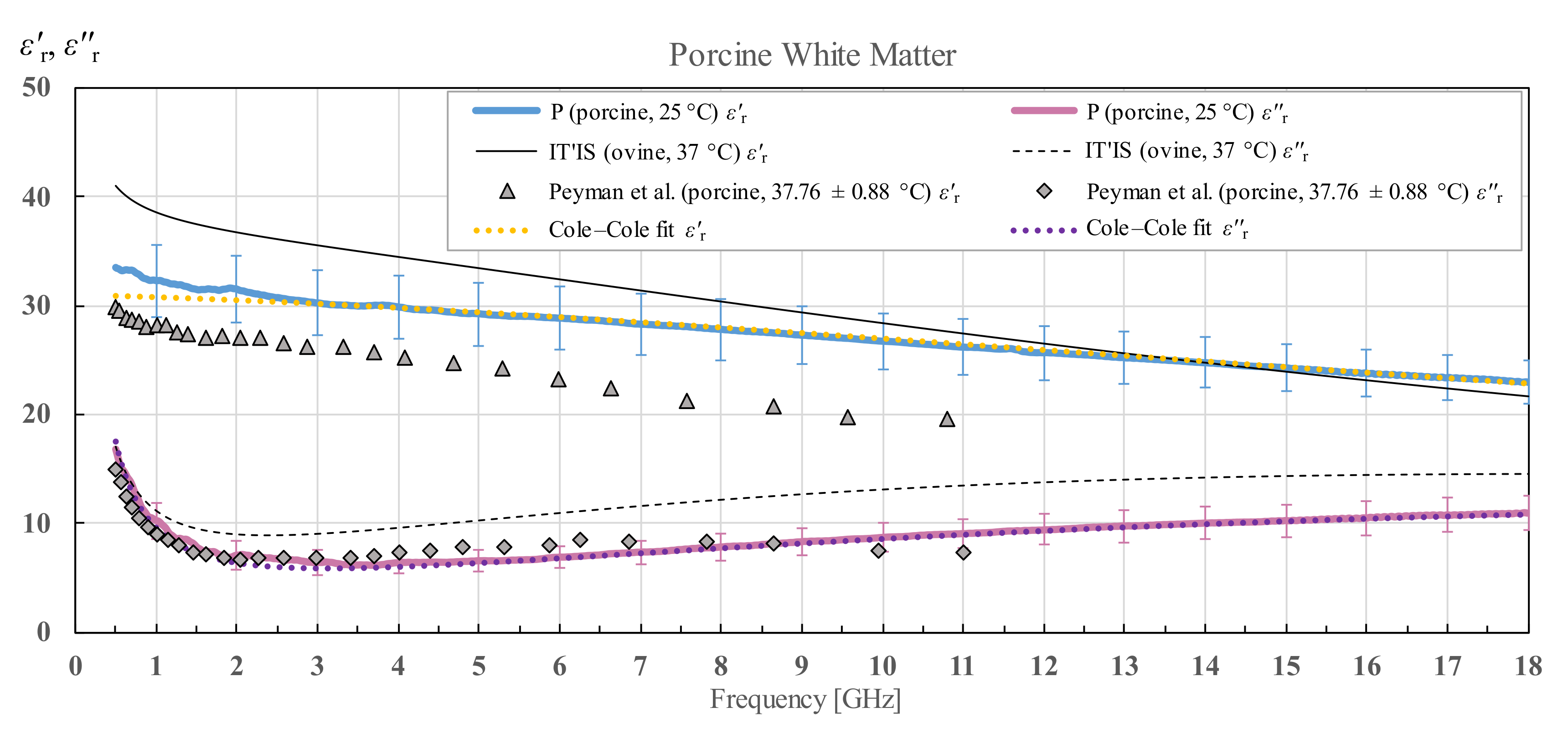 Diagnostics 12 02580 g016