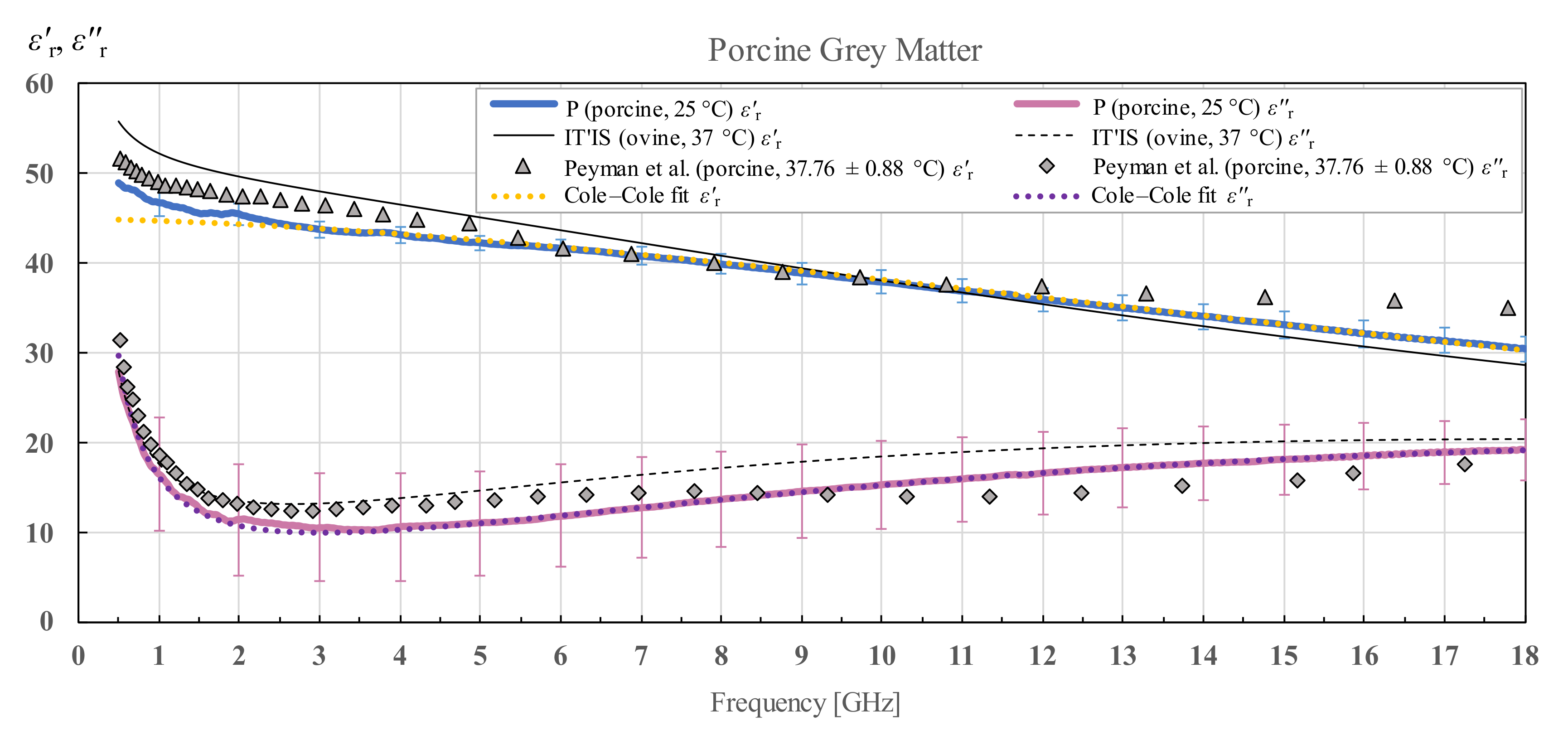 Diagnostics 12 02580 g017