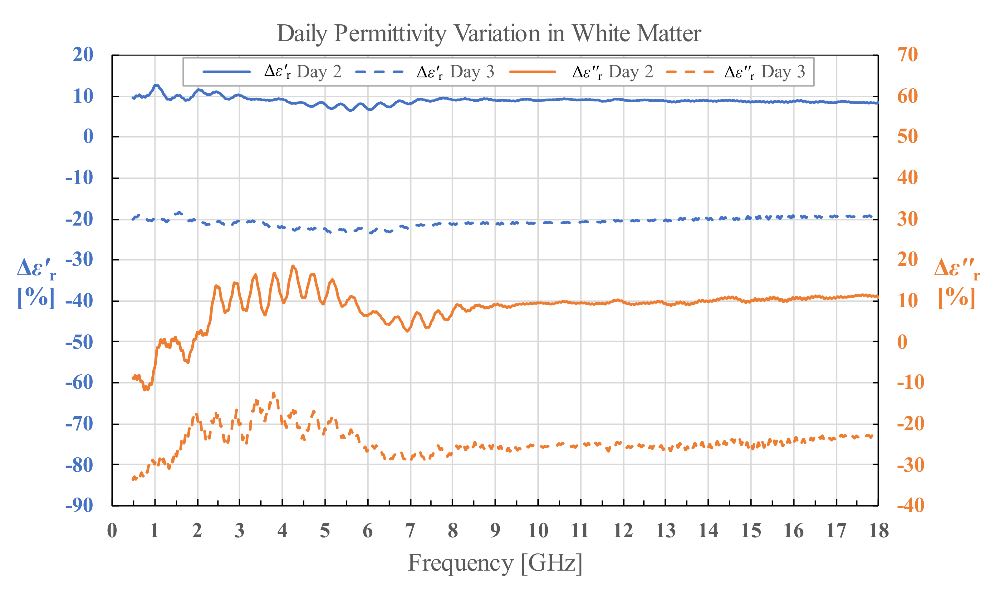 Diagnostics 12 02580 g021