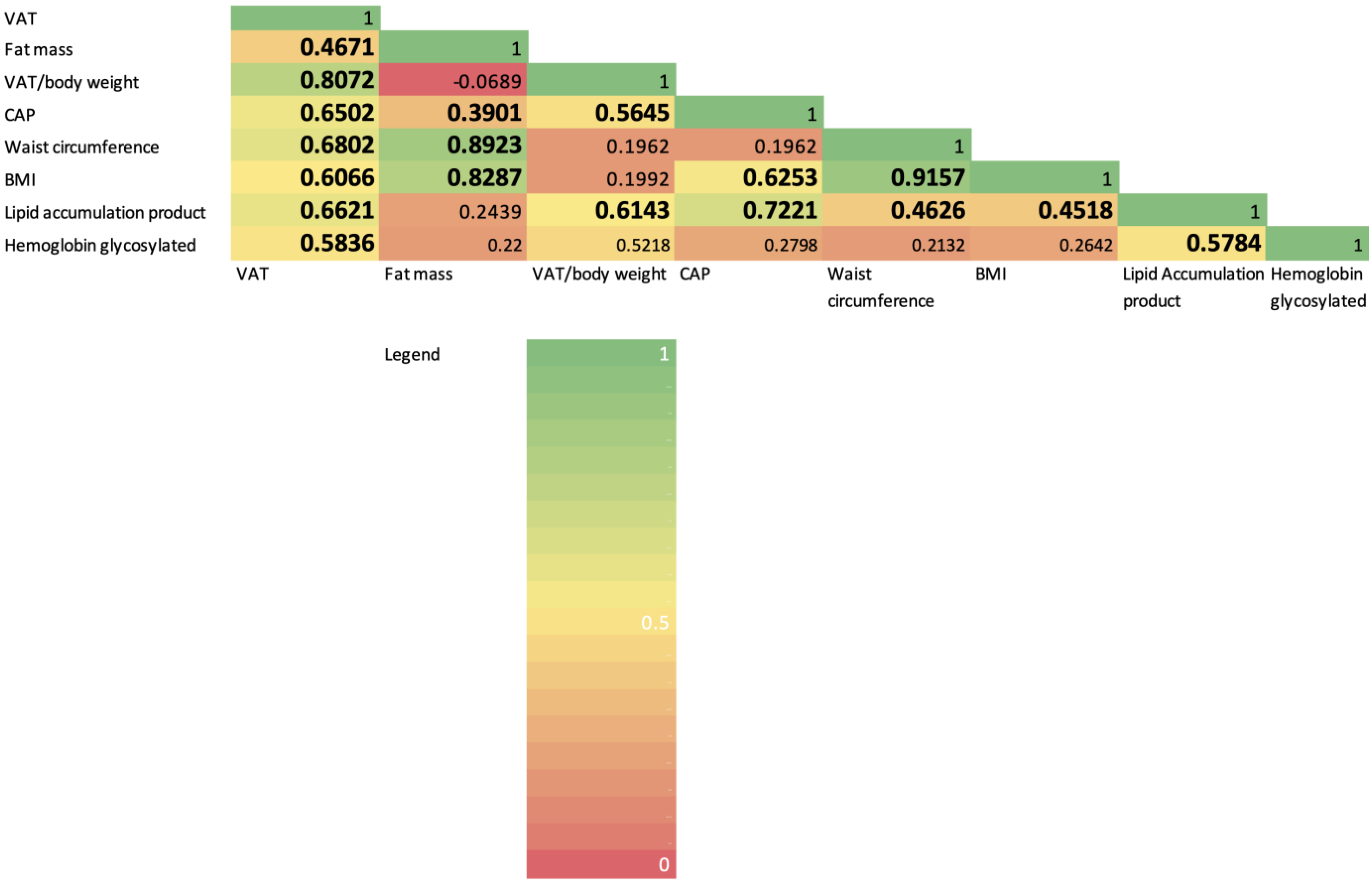 Diagnostics 12 02590 g001 Diagnostics 12 02590 g001