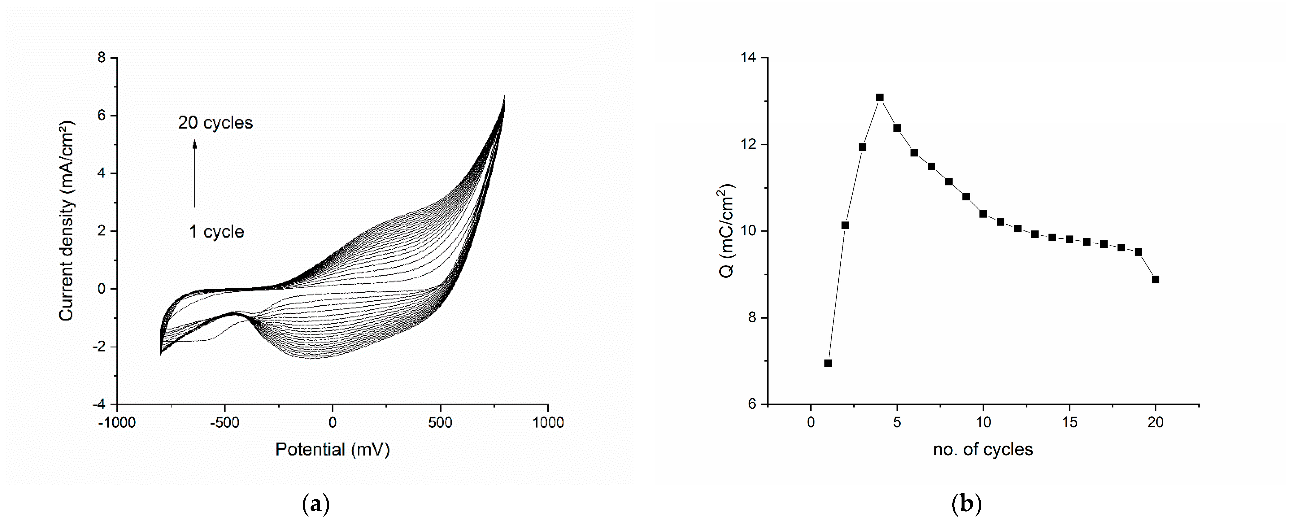 Diagnostics 12 02593 g001