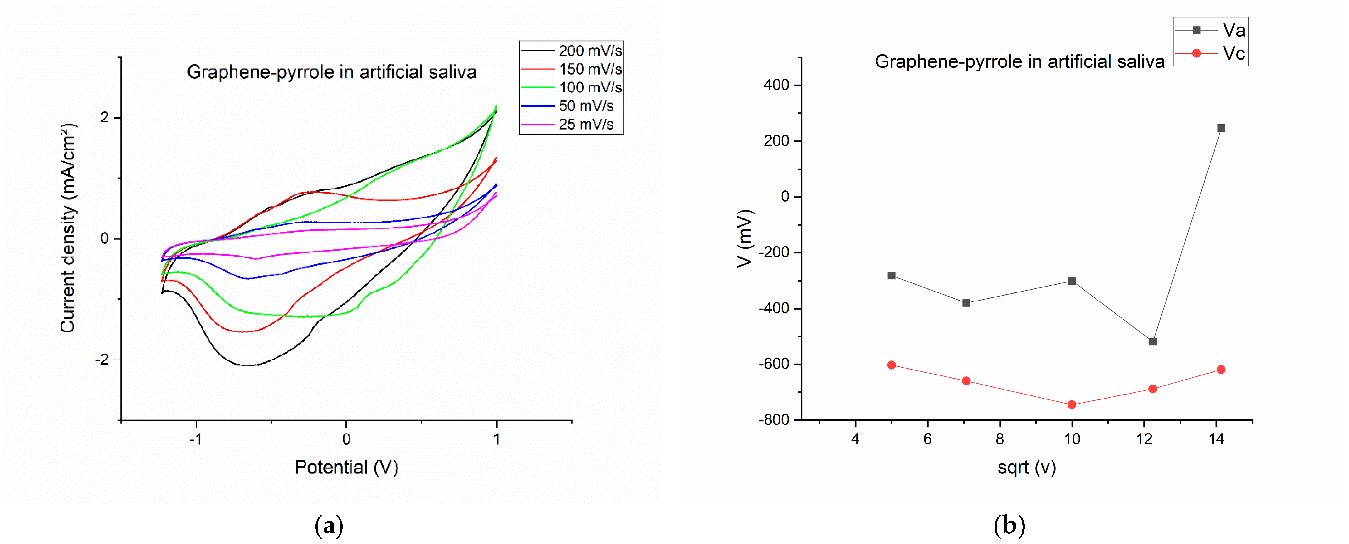 Diagnostics 12 02593 g002a