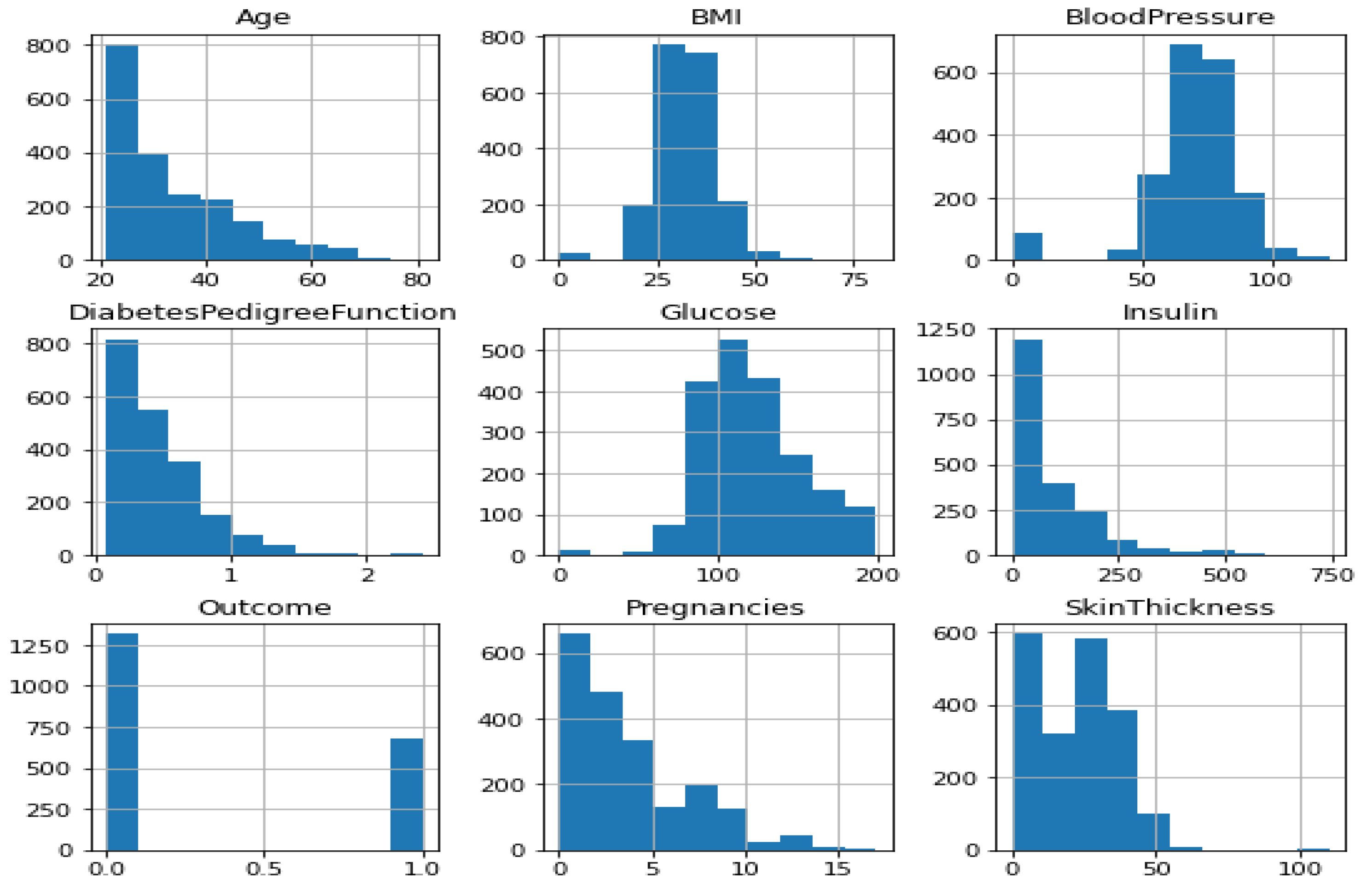 Diagnostics 12 02595 g003 Diagnostics 12 02595 g003