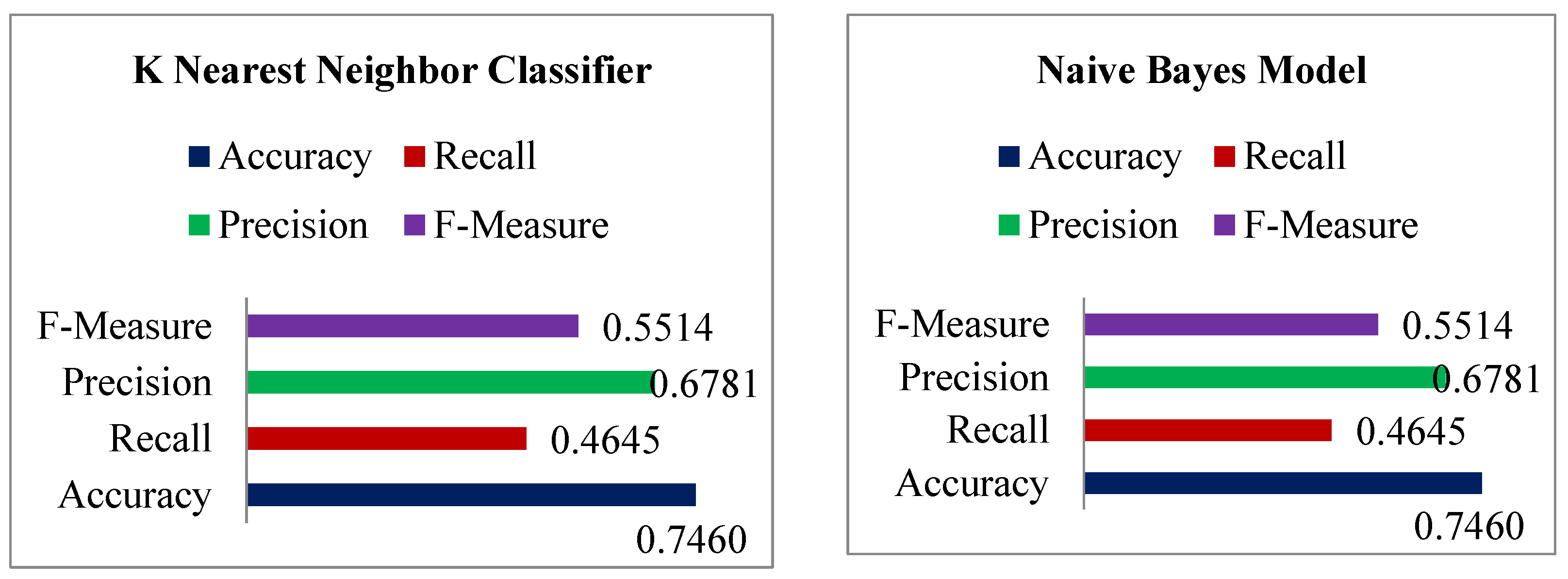 Diagnostics 12 02595 g011b Diagnostics 12 02595 g011b