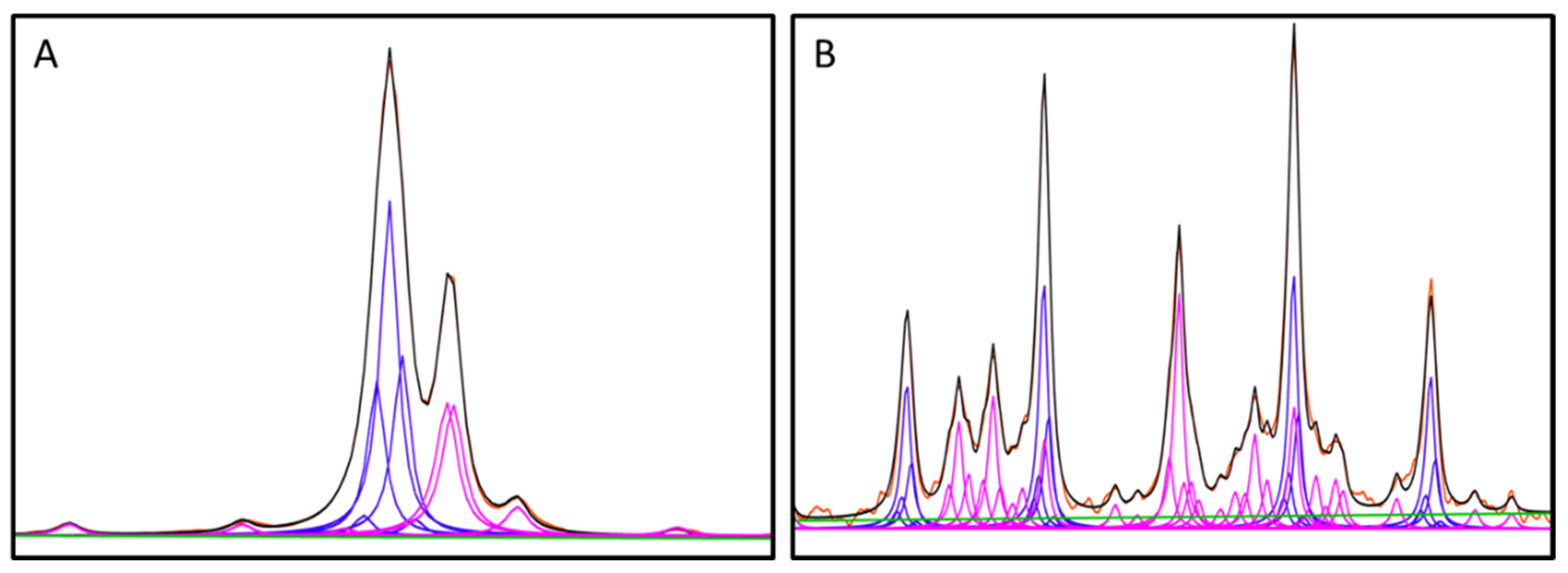 Diagnostics 12 02606 g002
