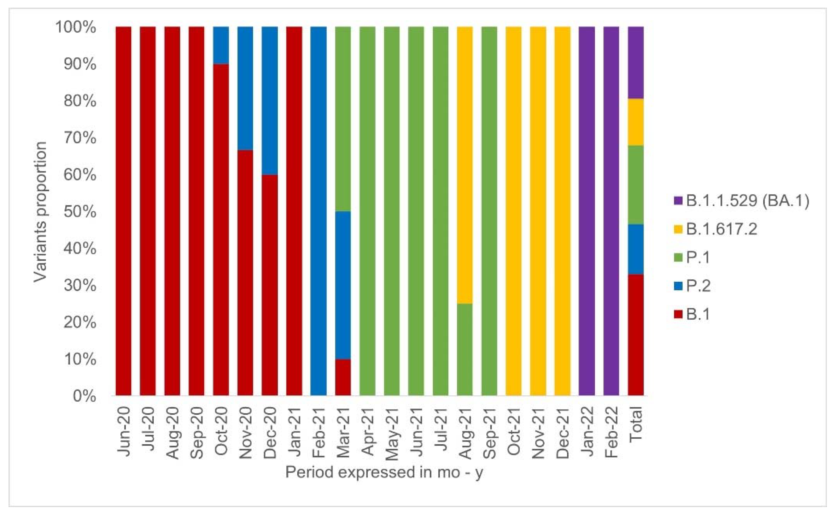 Diagnostics 12 02609 g001 Diagnostics 12 02609 g001