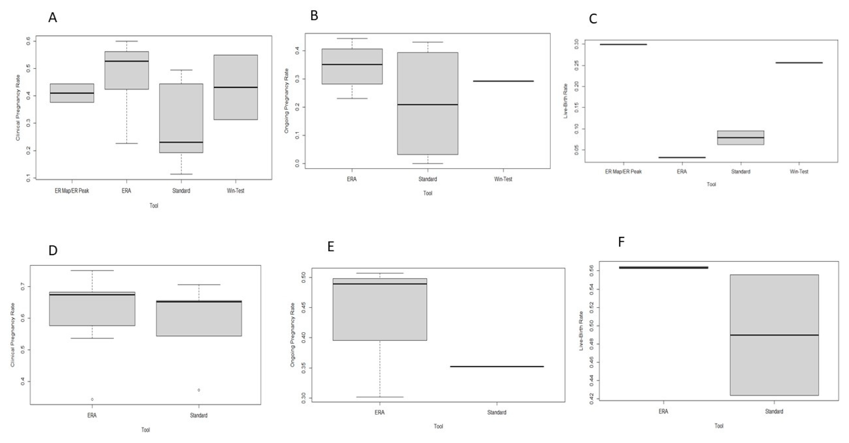 Diagnostics 12 02611 g002