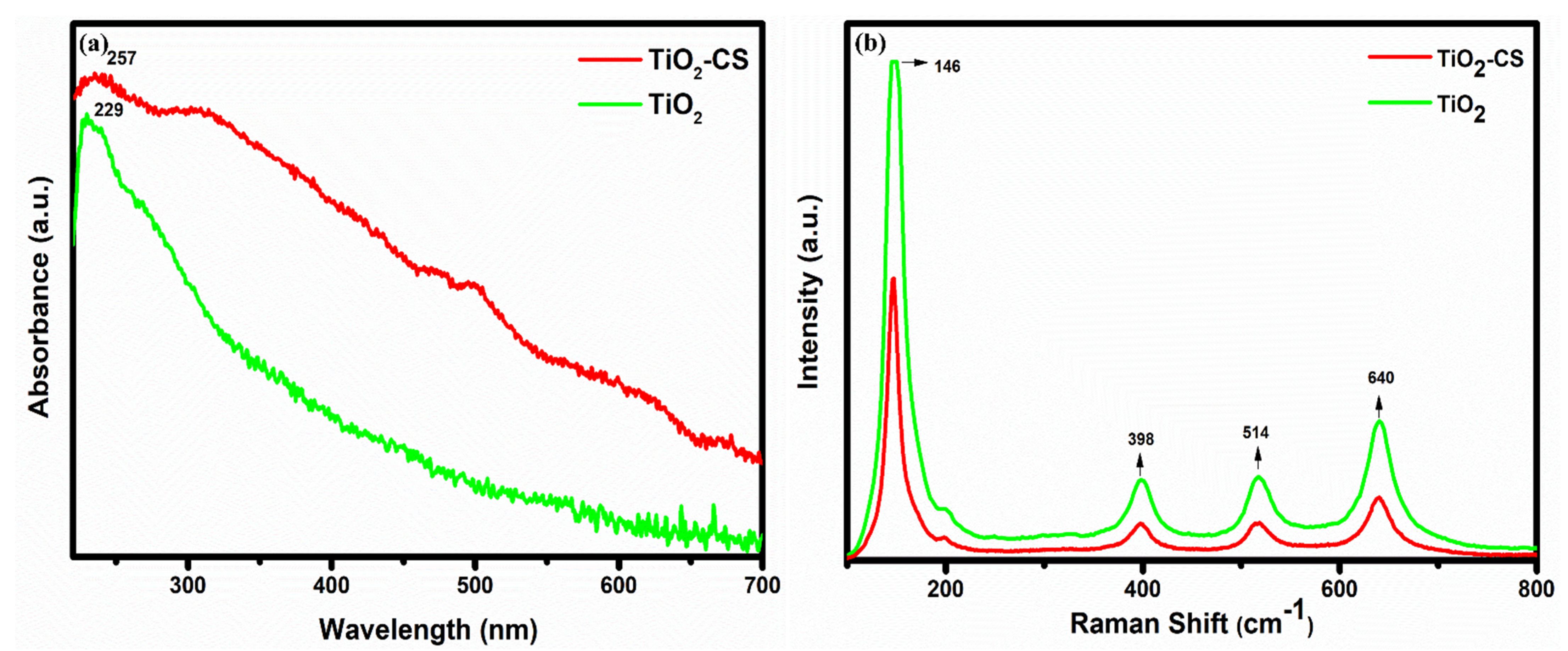 Diagnostics 12 02612 g001
