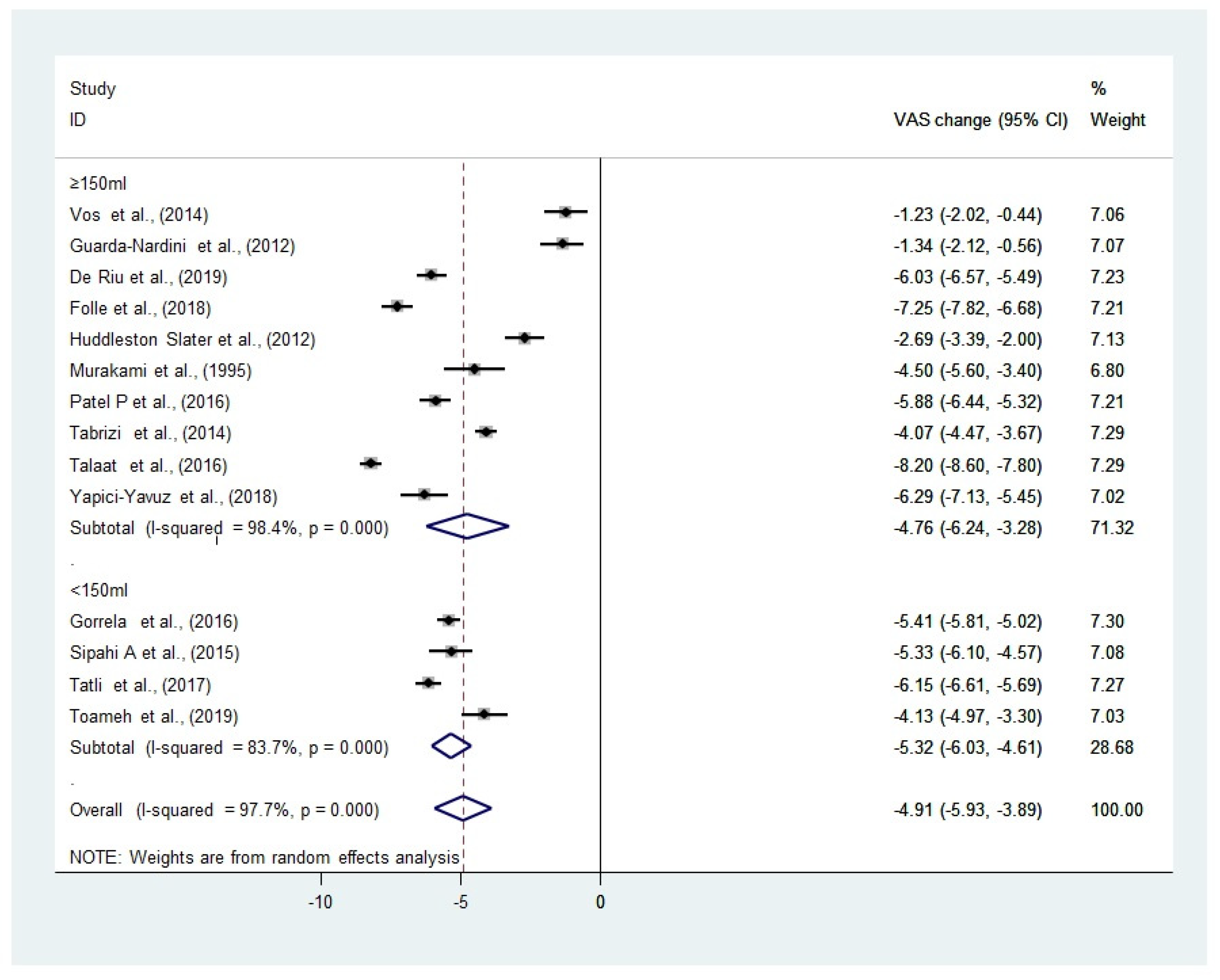 Diagnostics 12 02622 g003