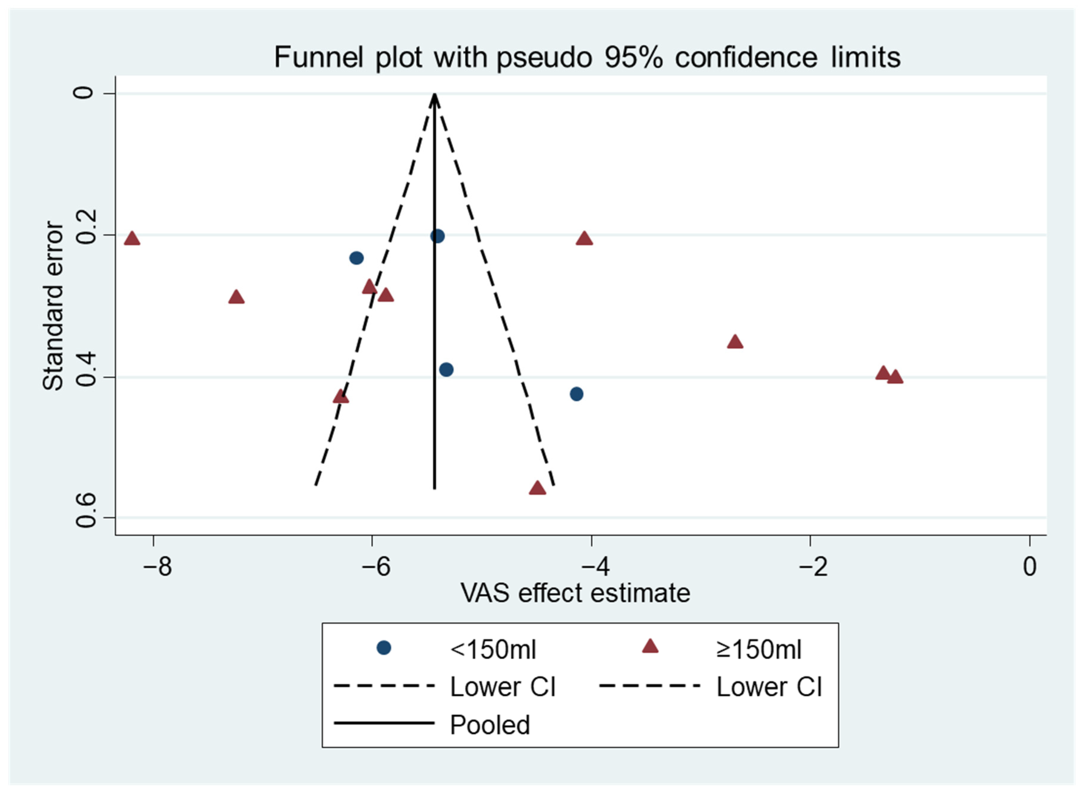 Diagnostics 12 02622 g005