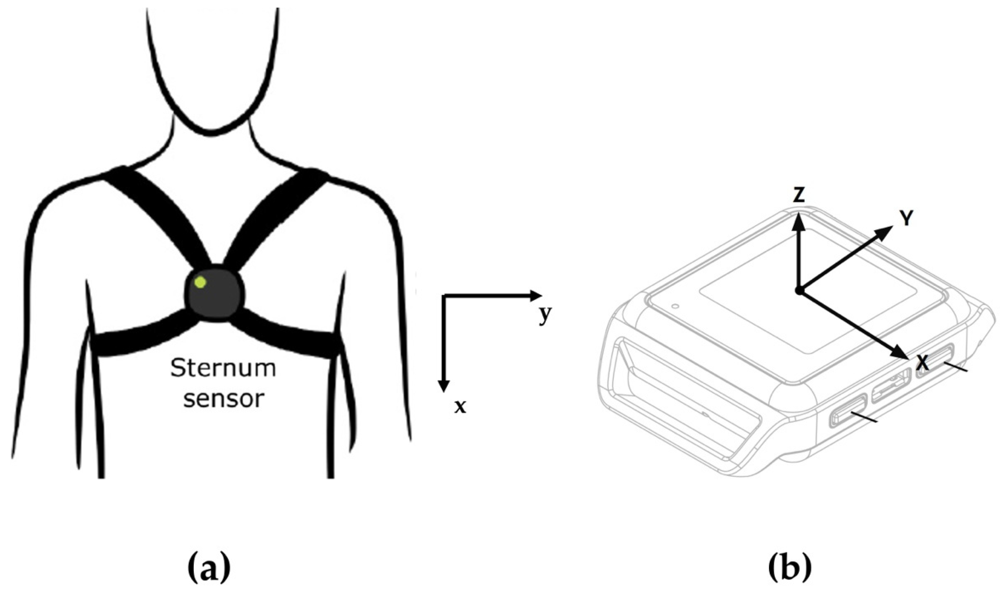 Diagnostics 12 02624 g002