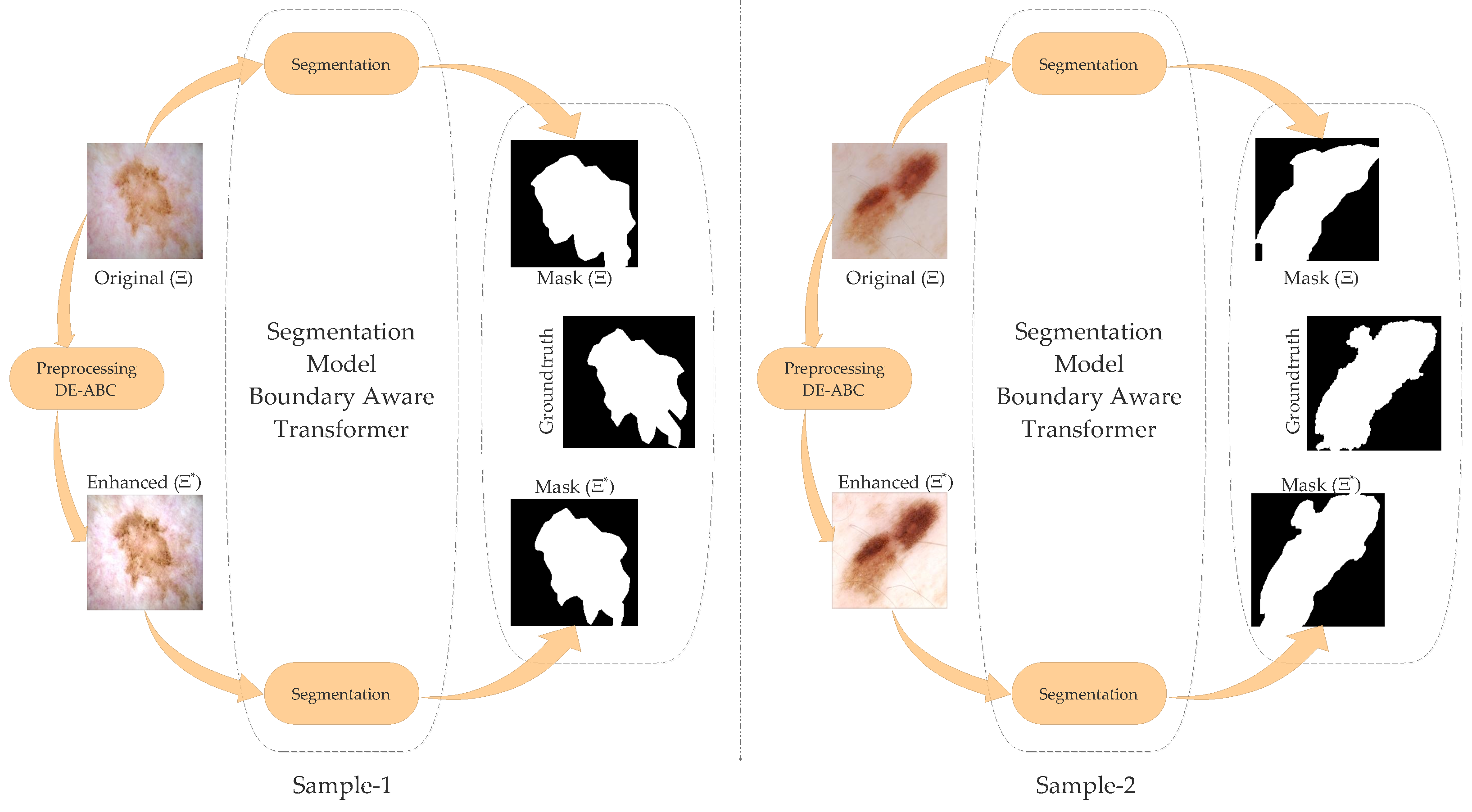 Diagnostics 12 02625 g006 Diagnostics 12 02625 g006