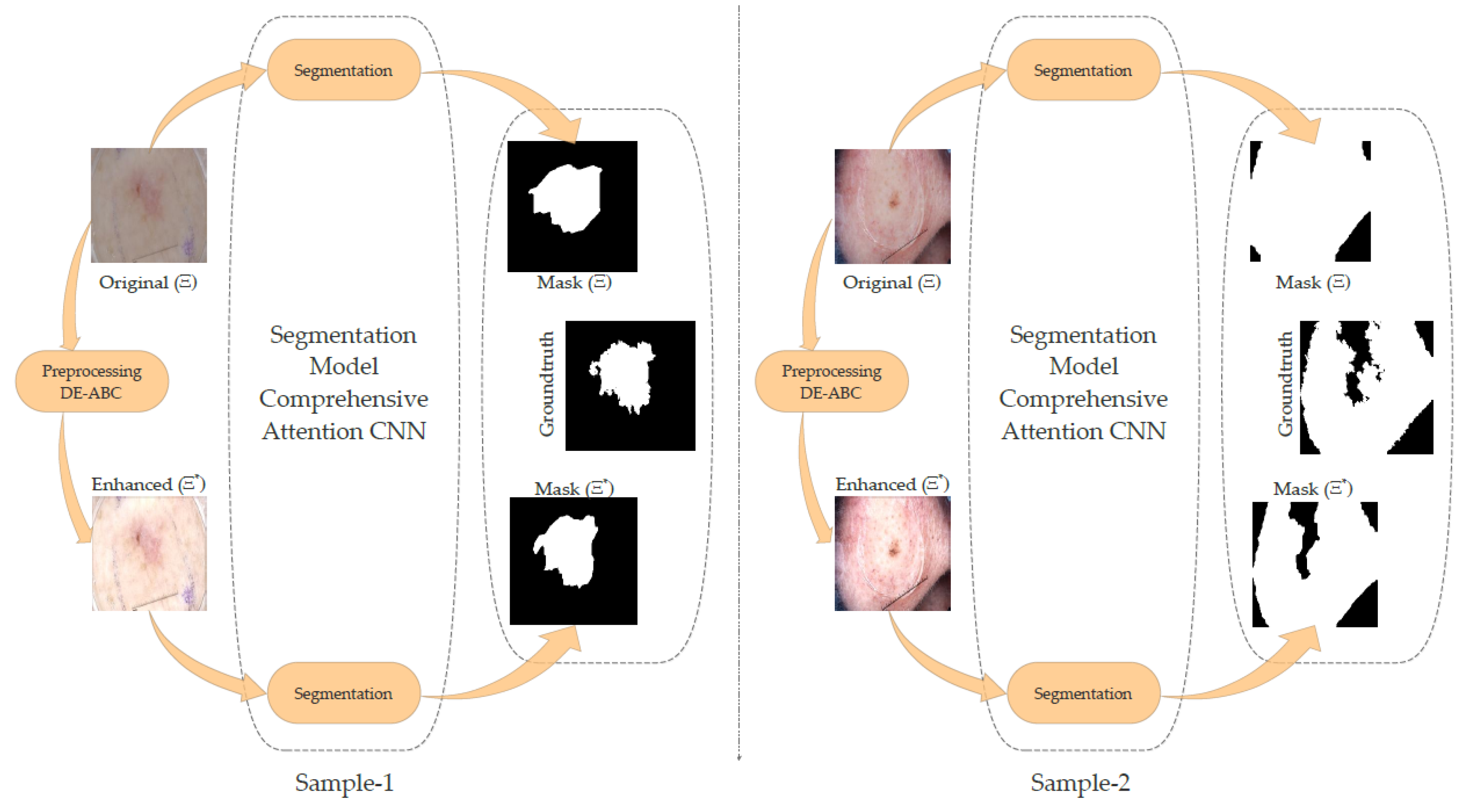 Diagnostics 12 02625 g007 Diagnostics 12 02625 g007