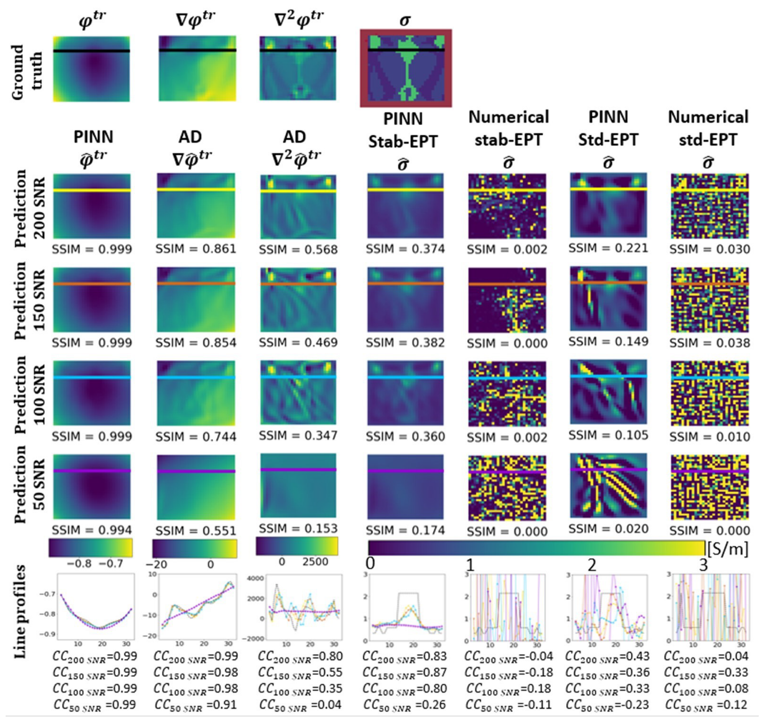 Diagnostics 12 02627 g005