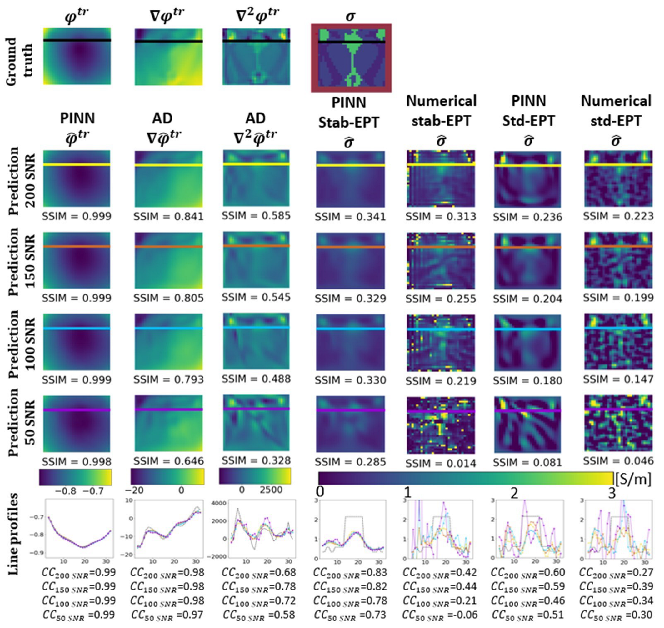Diagnostics 12 02627 g006
