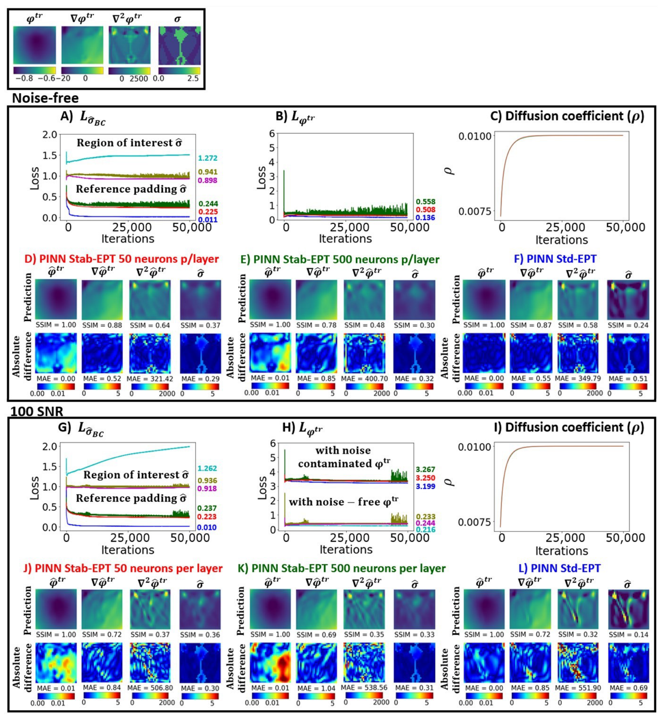 Diagnostics 12 02627 g008