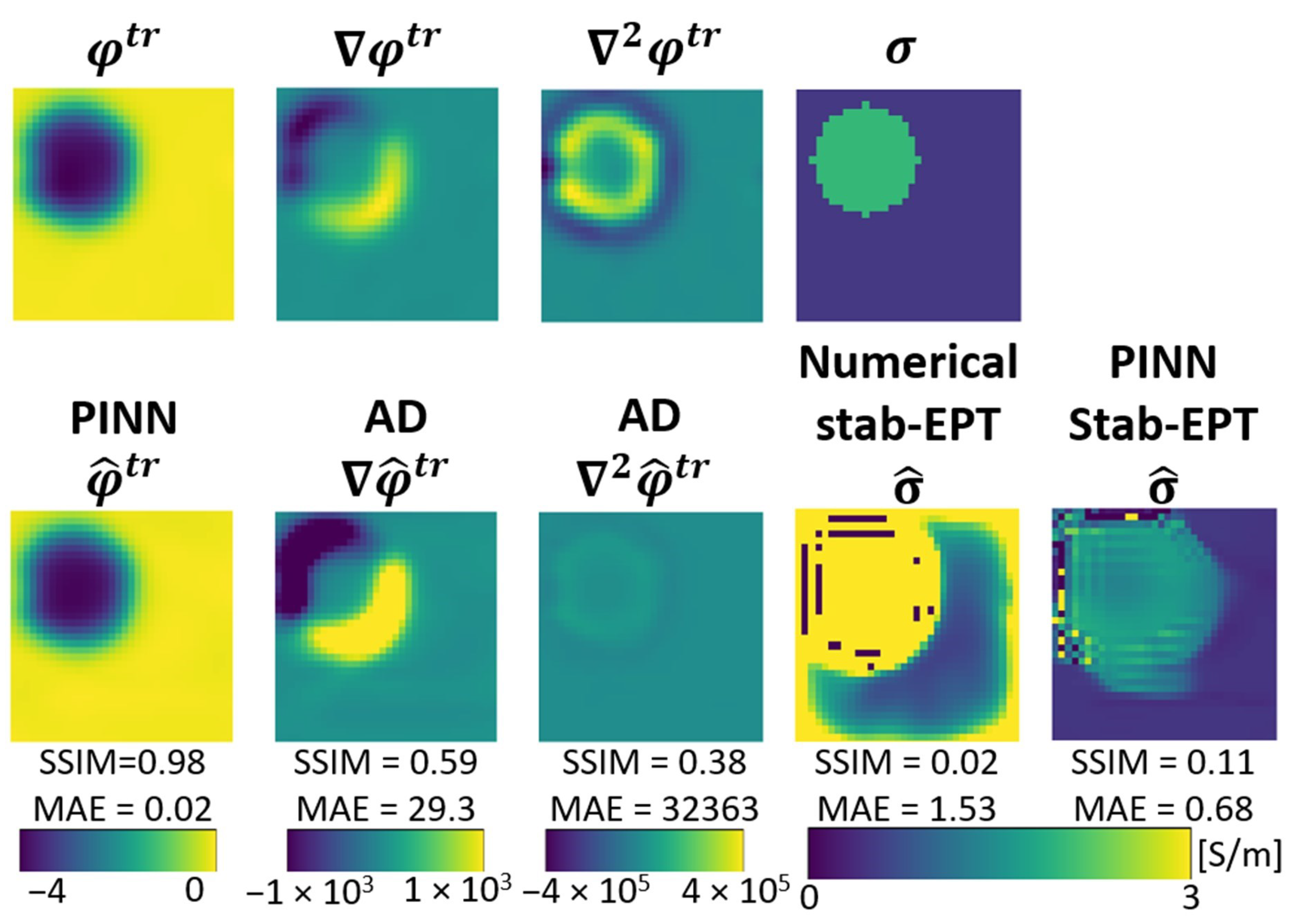 Diagnostics 12 02627 g009