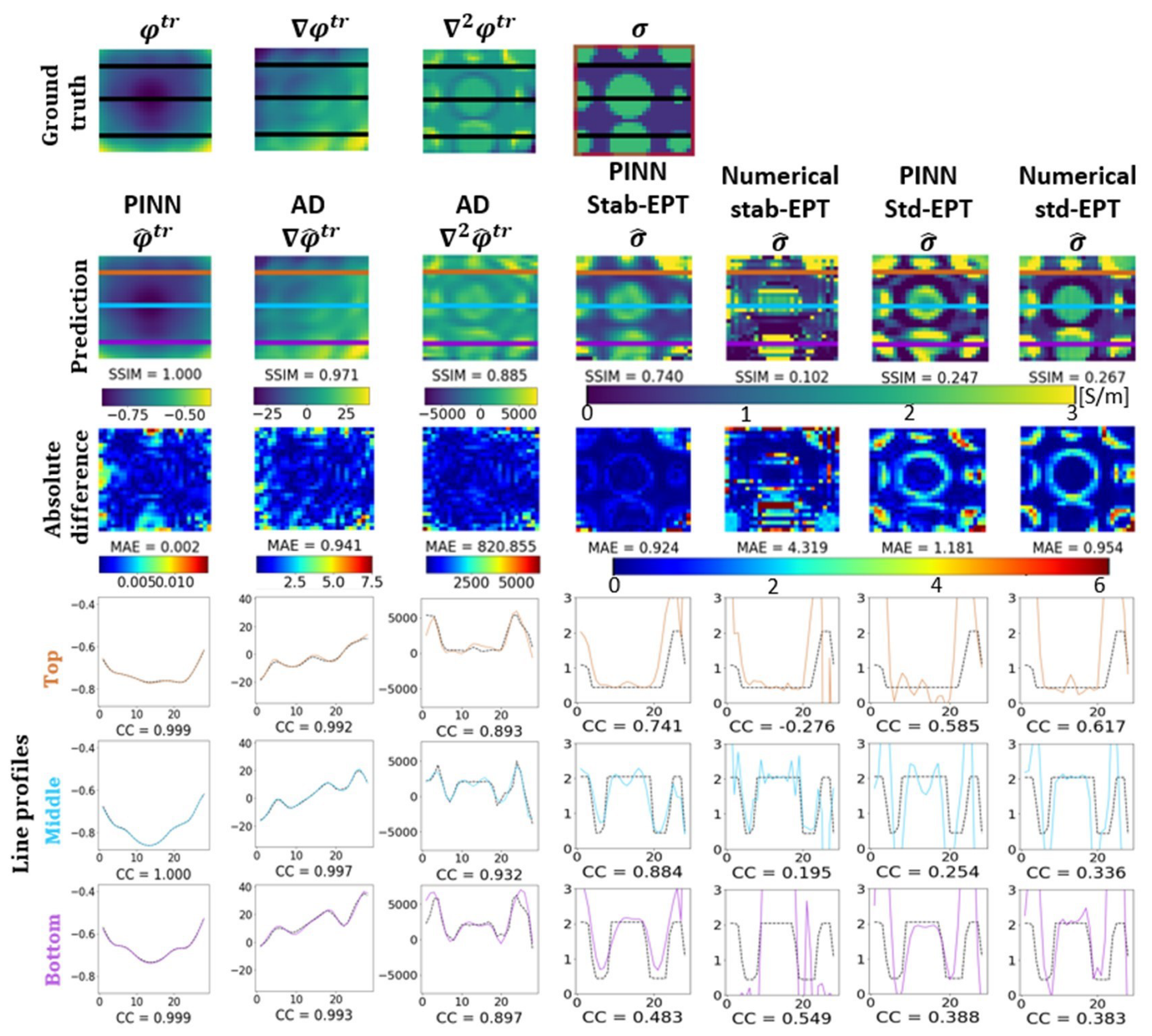 Diagnostics 12 02627 g0a1