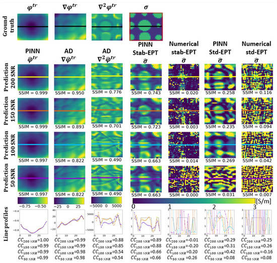 Diagnostics 12 02627 g0a2