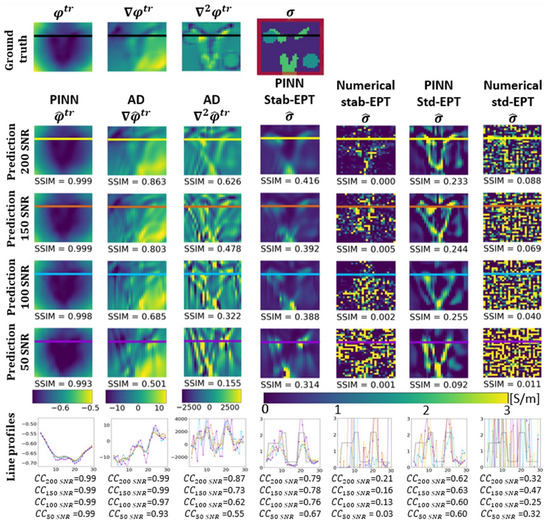 Diagnostics 12 02627 g0a4