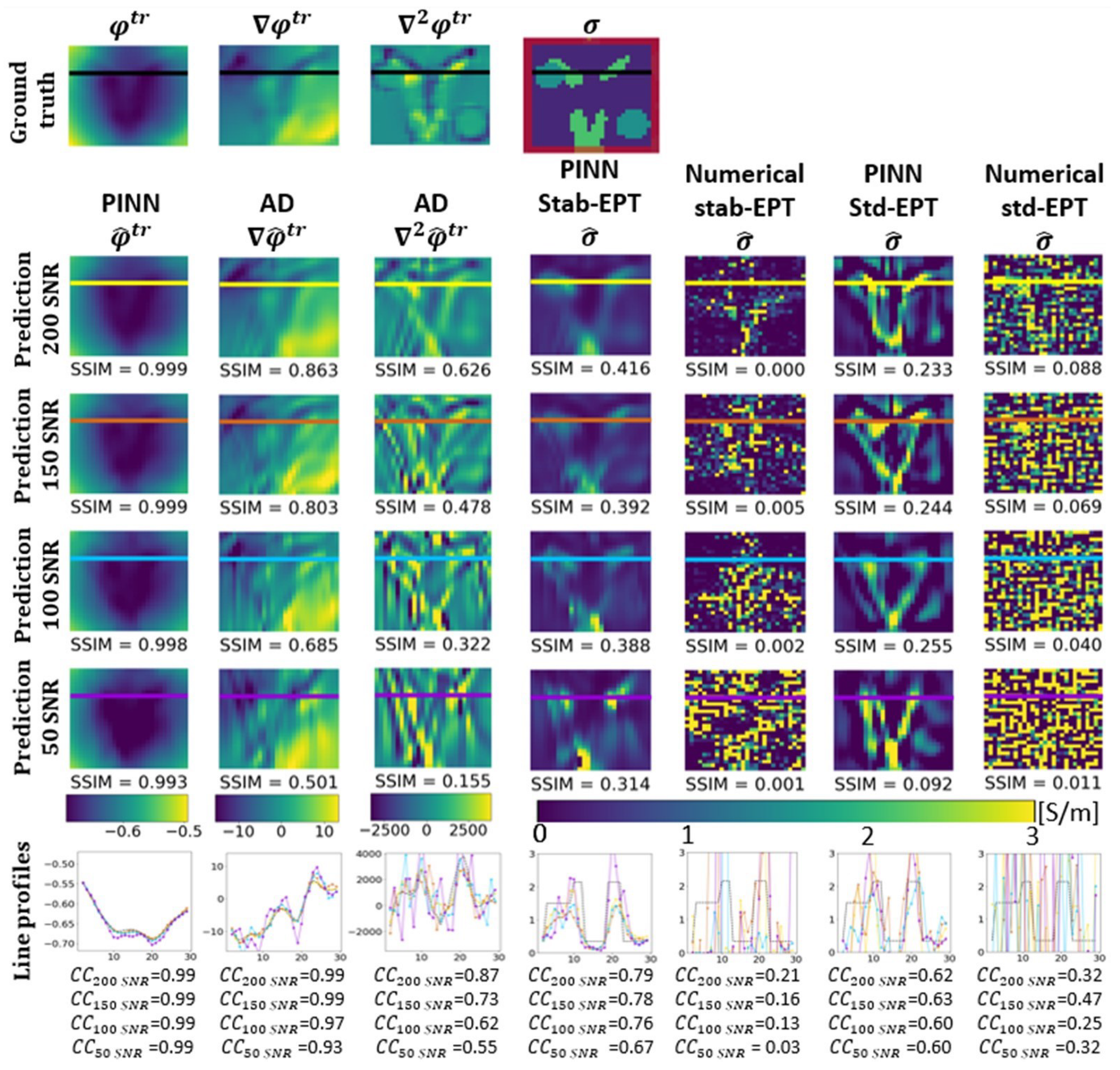 Diagnostics 12 02627 g0a4