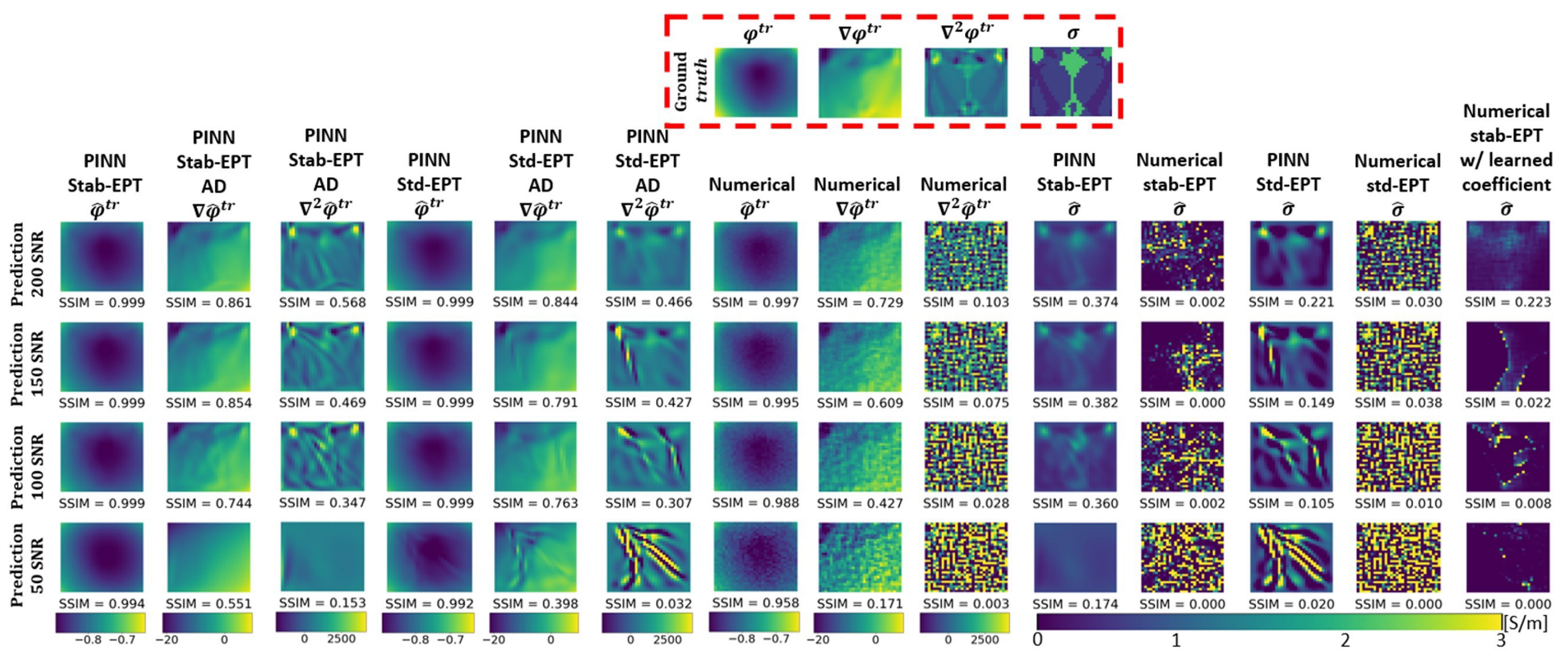 Diagnostics 12 02627 g0a5