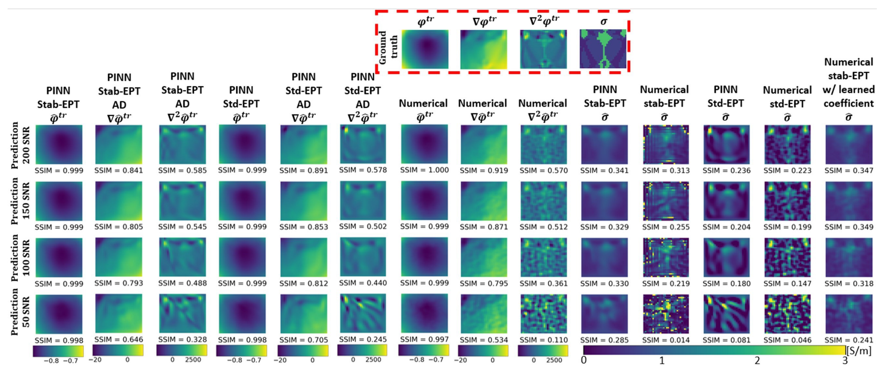 Diagnostics 12 02627 g0a6