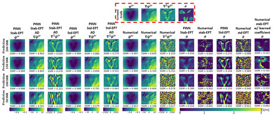 Diagnostics 12 02627 g0a7