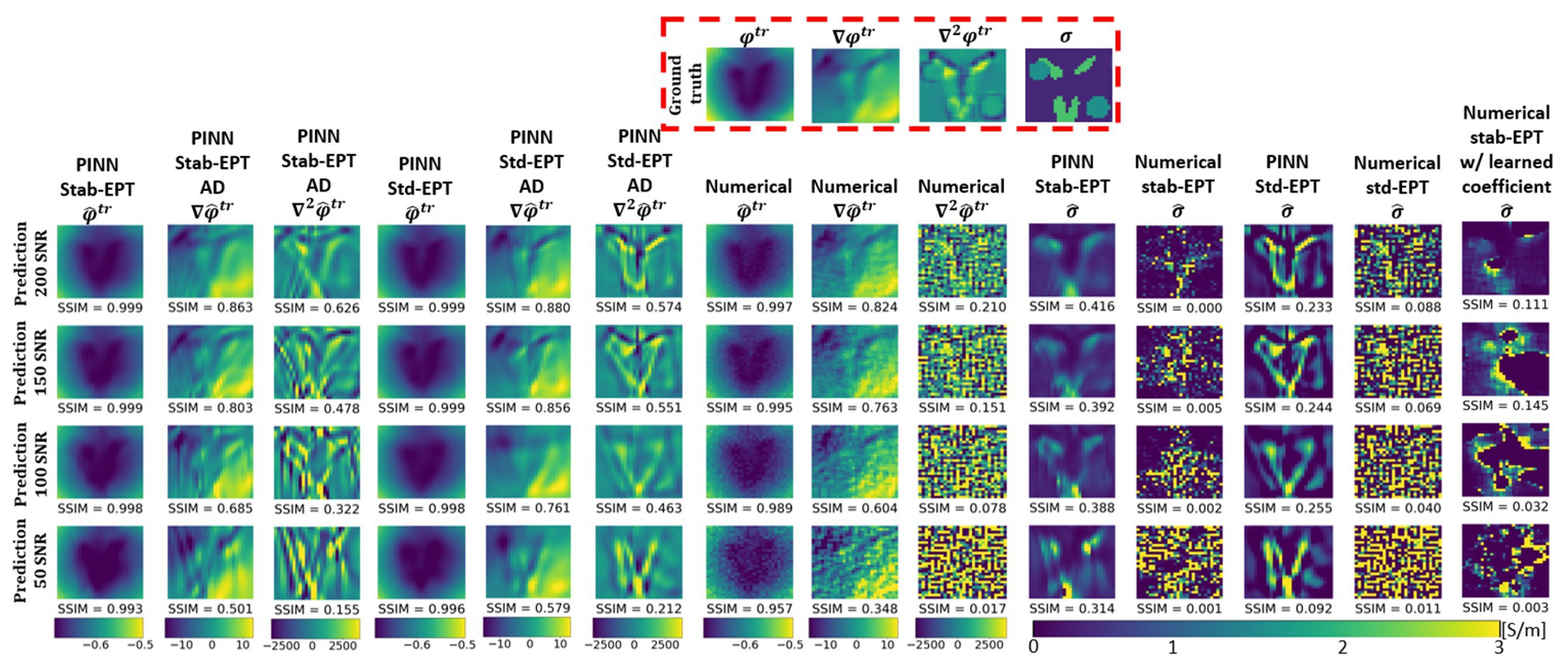 Diagnostics 12 02627 g0a7